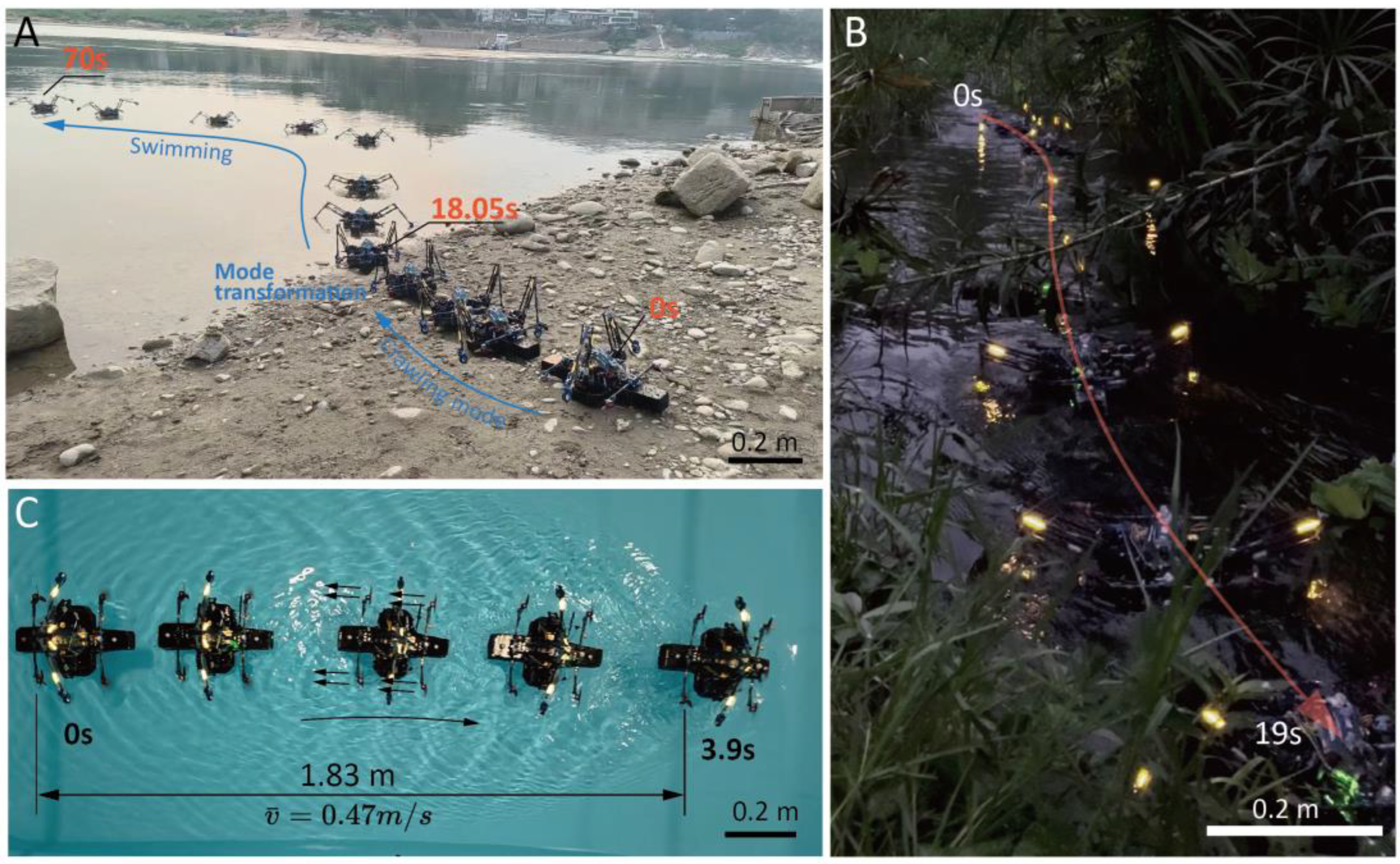 Biomimetics 10 00374 g019