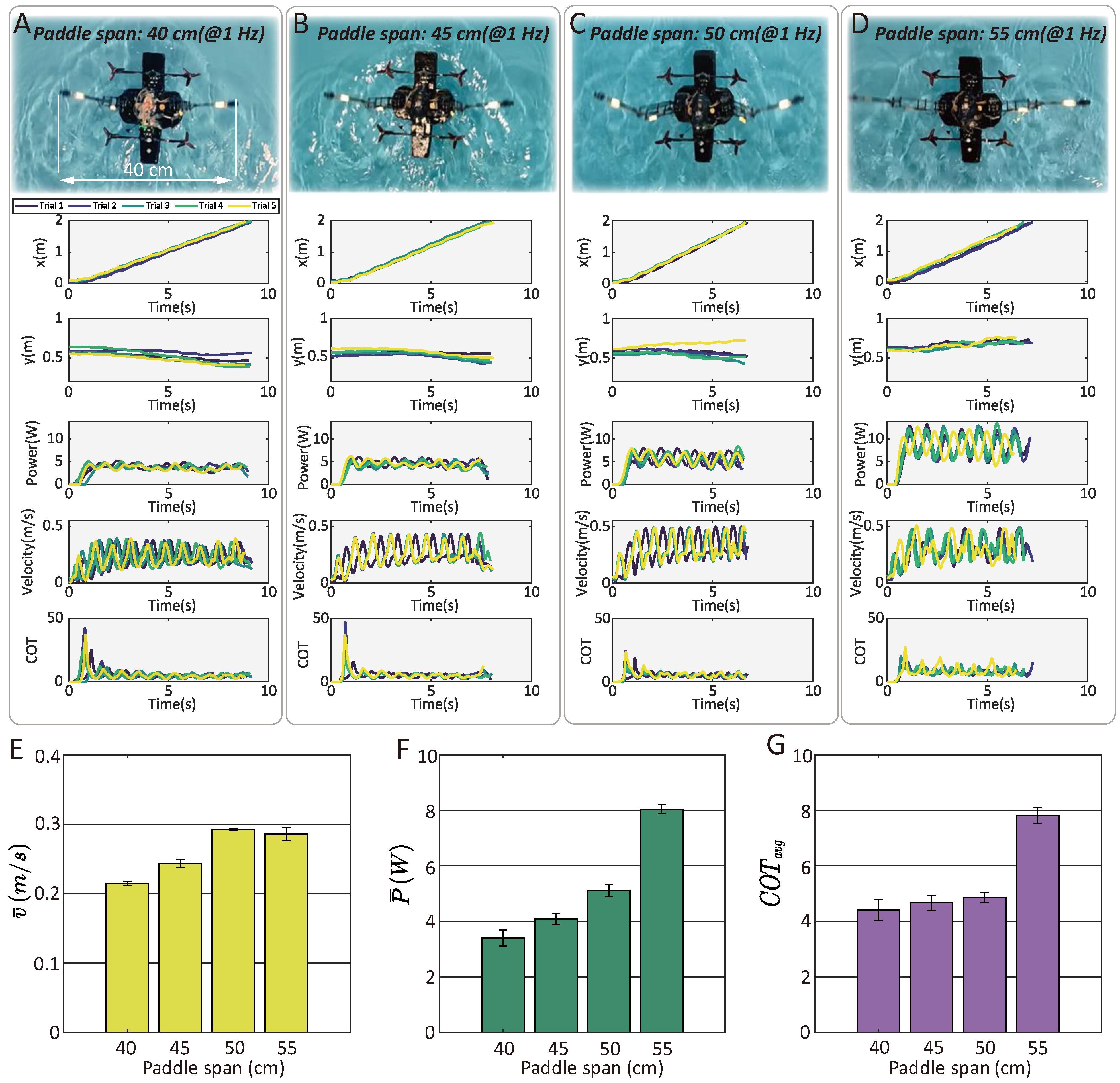 Biomimetics 10 00374 g021