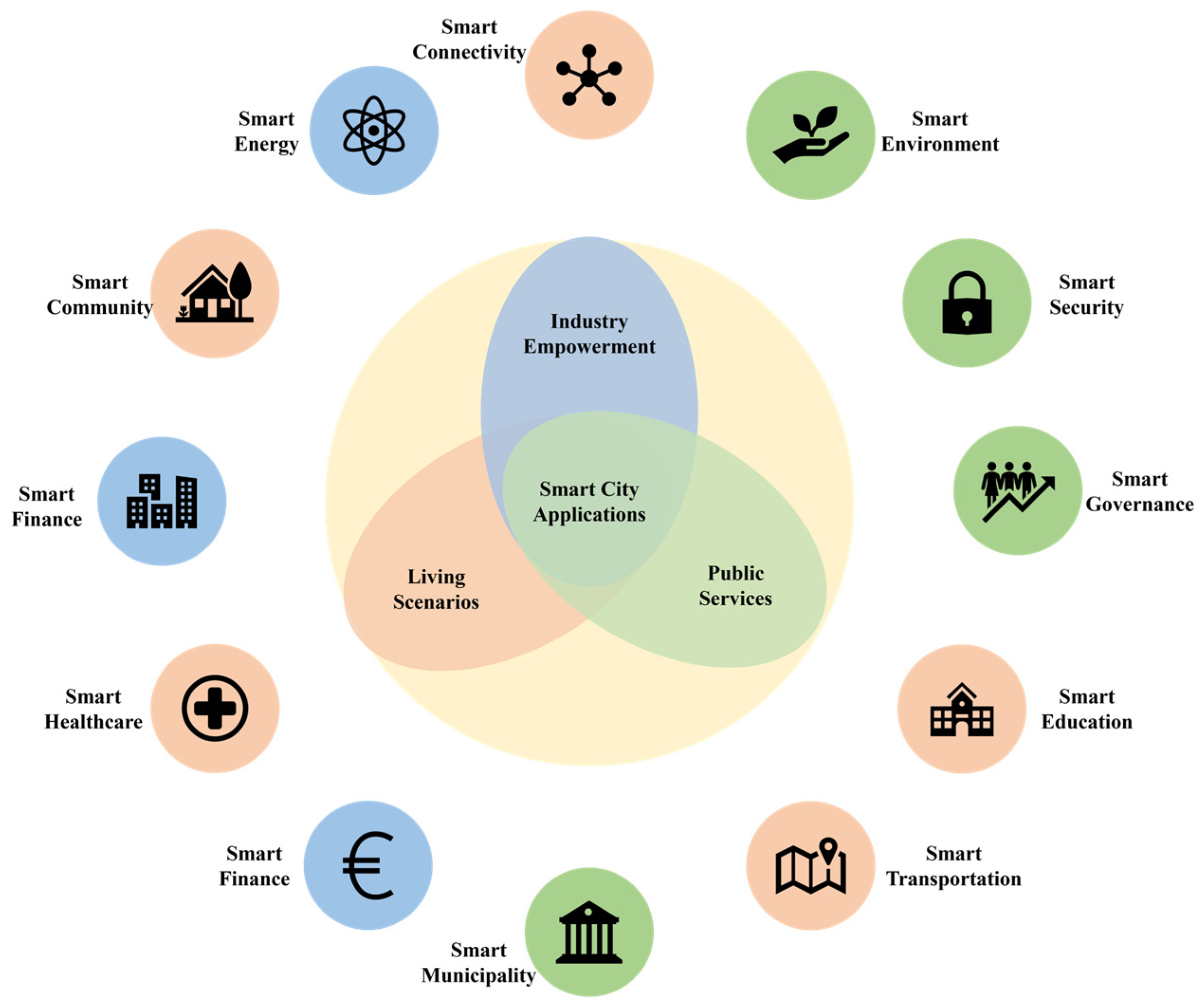 Biomimetics 10 00375 g001