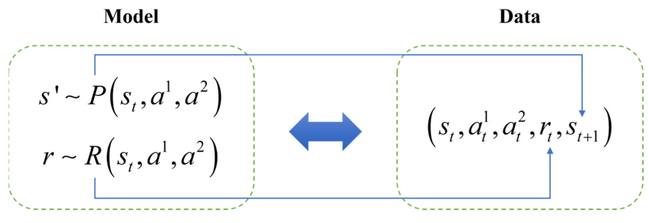 Biomimetics 10 00375 g006