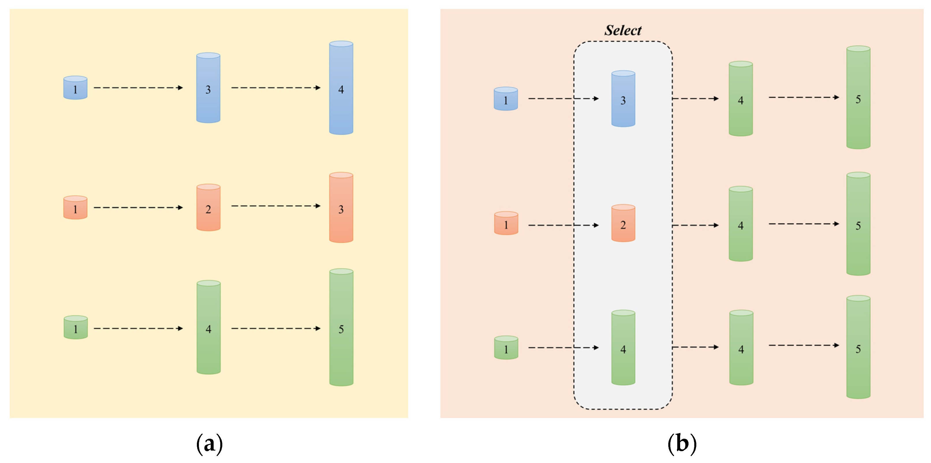 Biomimetics 10 00375 g007