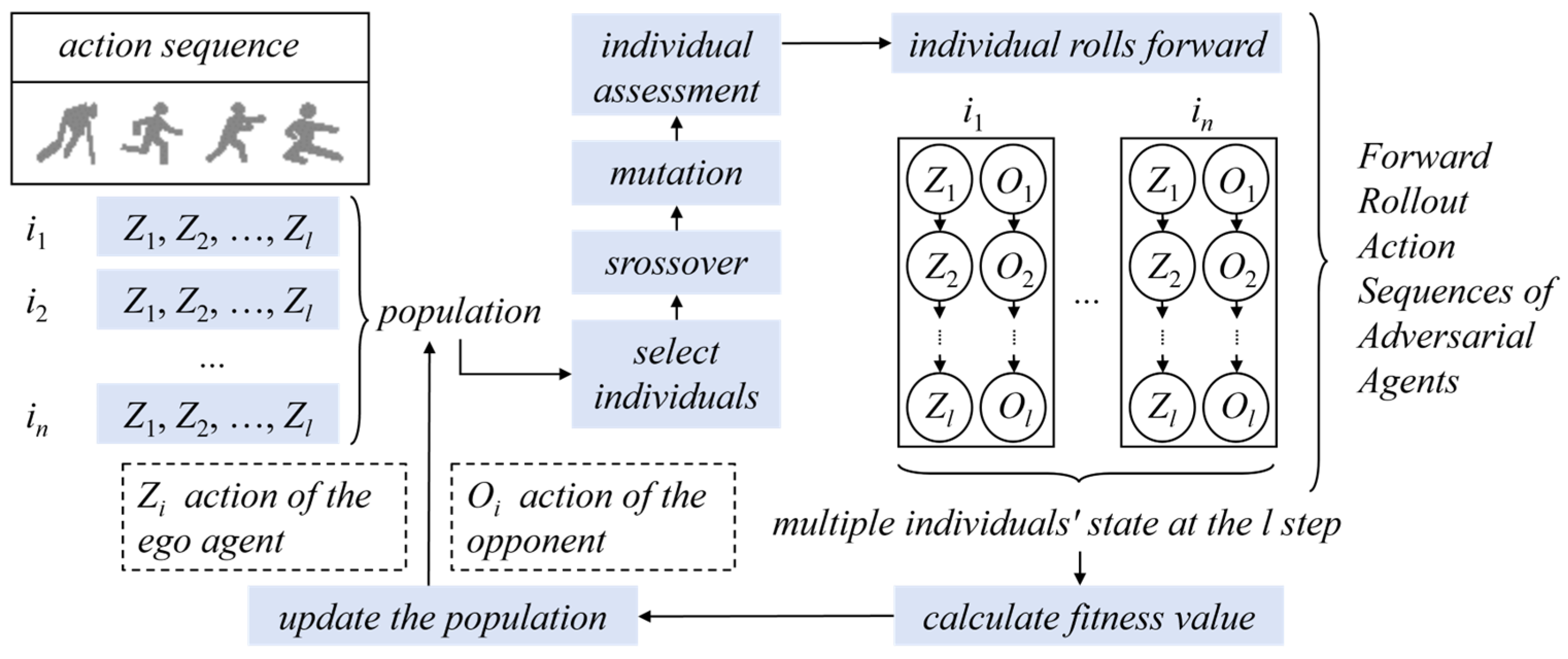 Biomimetics 10 00375 g009