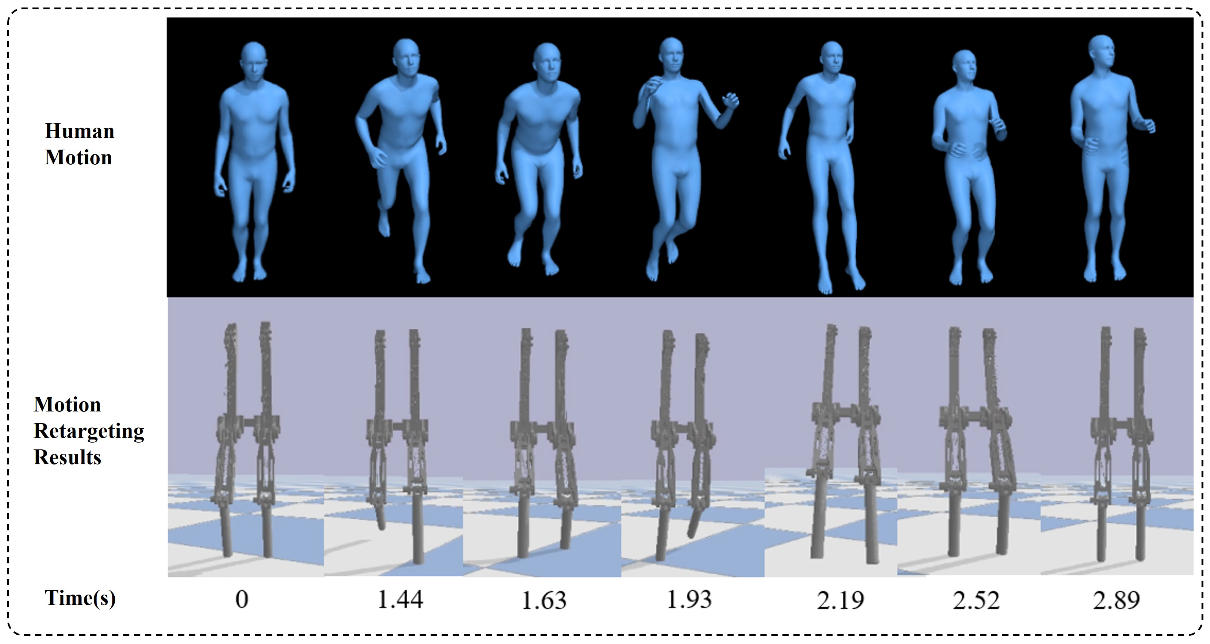 Biomimetics 10 00378 g010