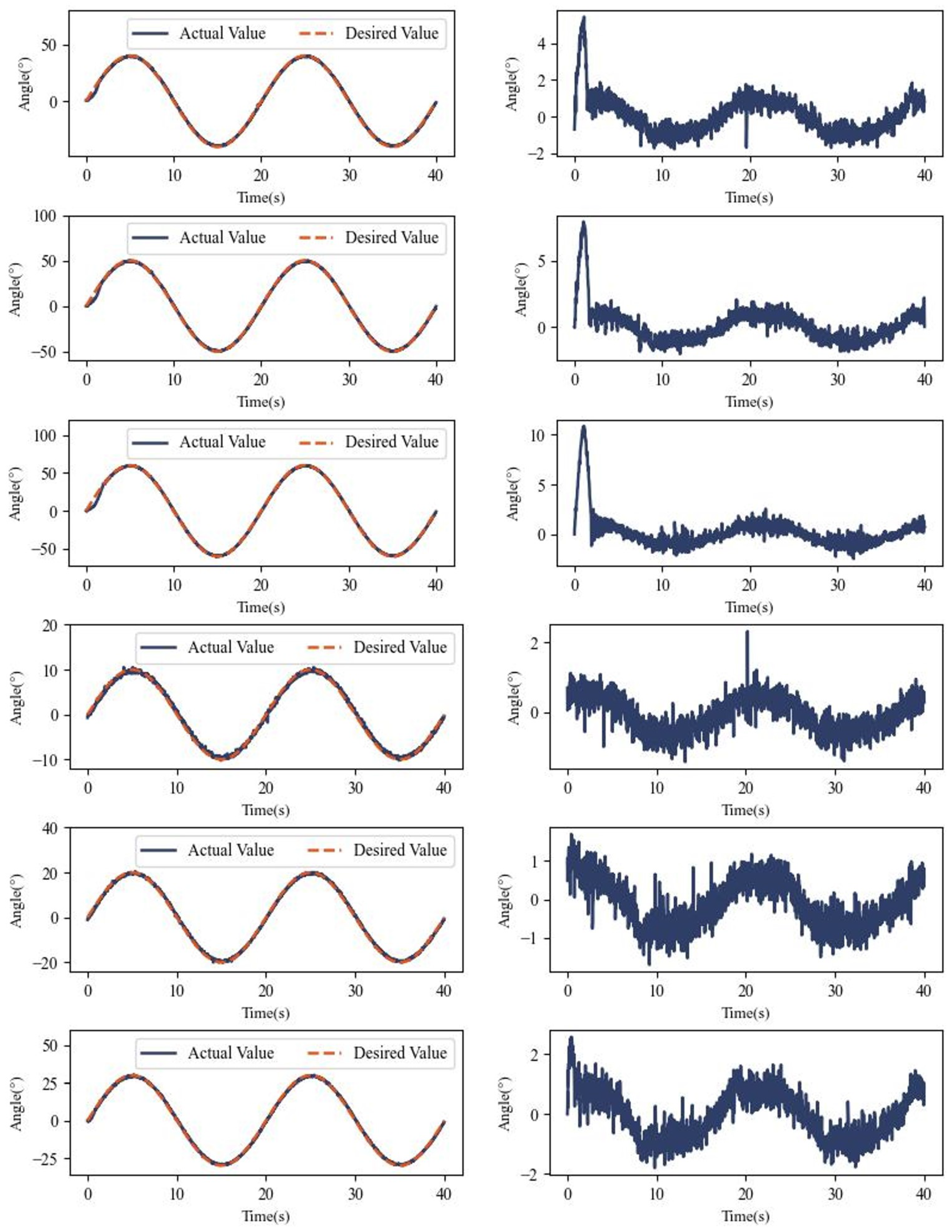 Biomimetics 10 00378 g0a1