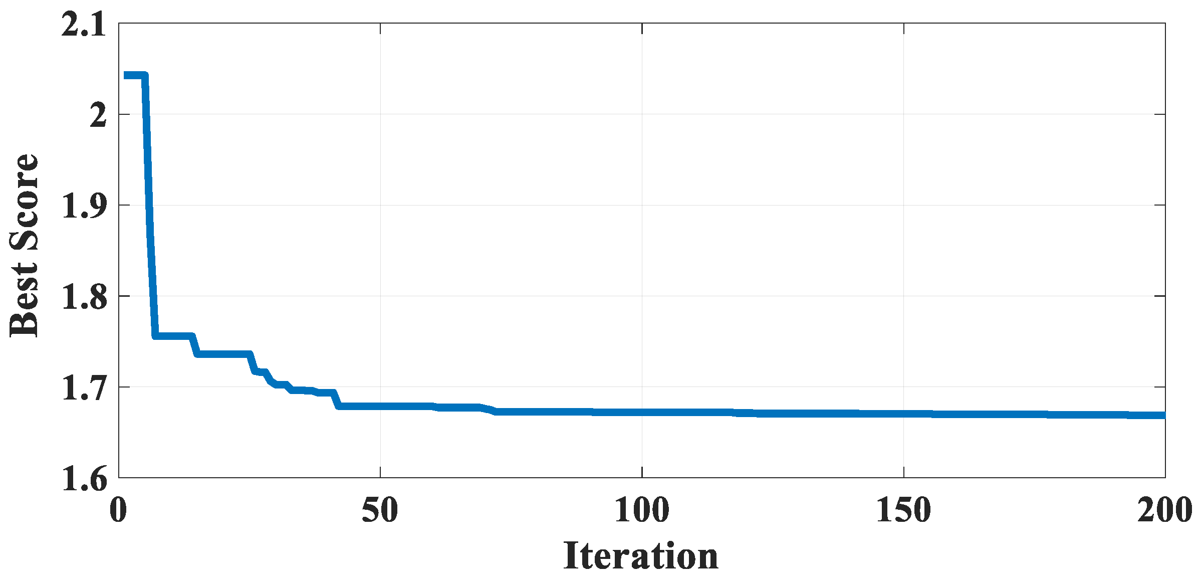 Biomimetics 10 00379 g012