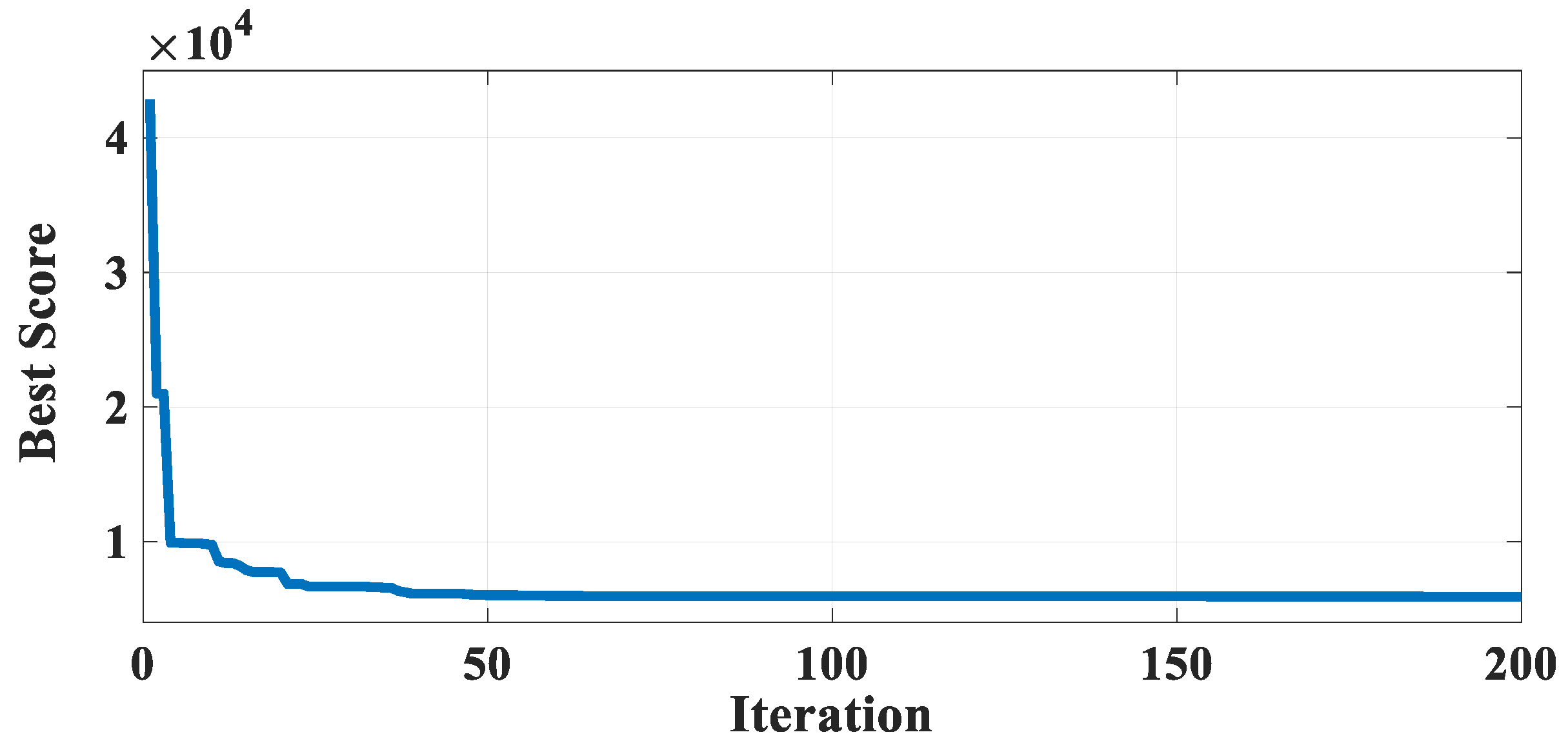 Biomimetics 10 00379 g014