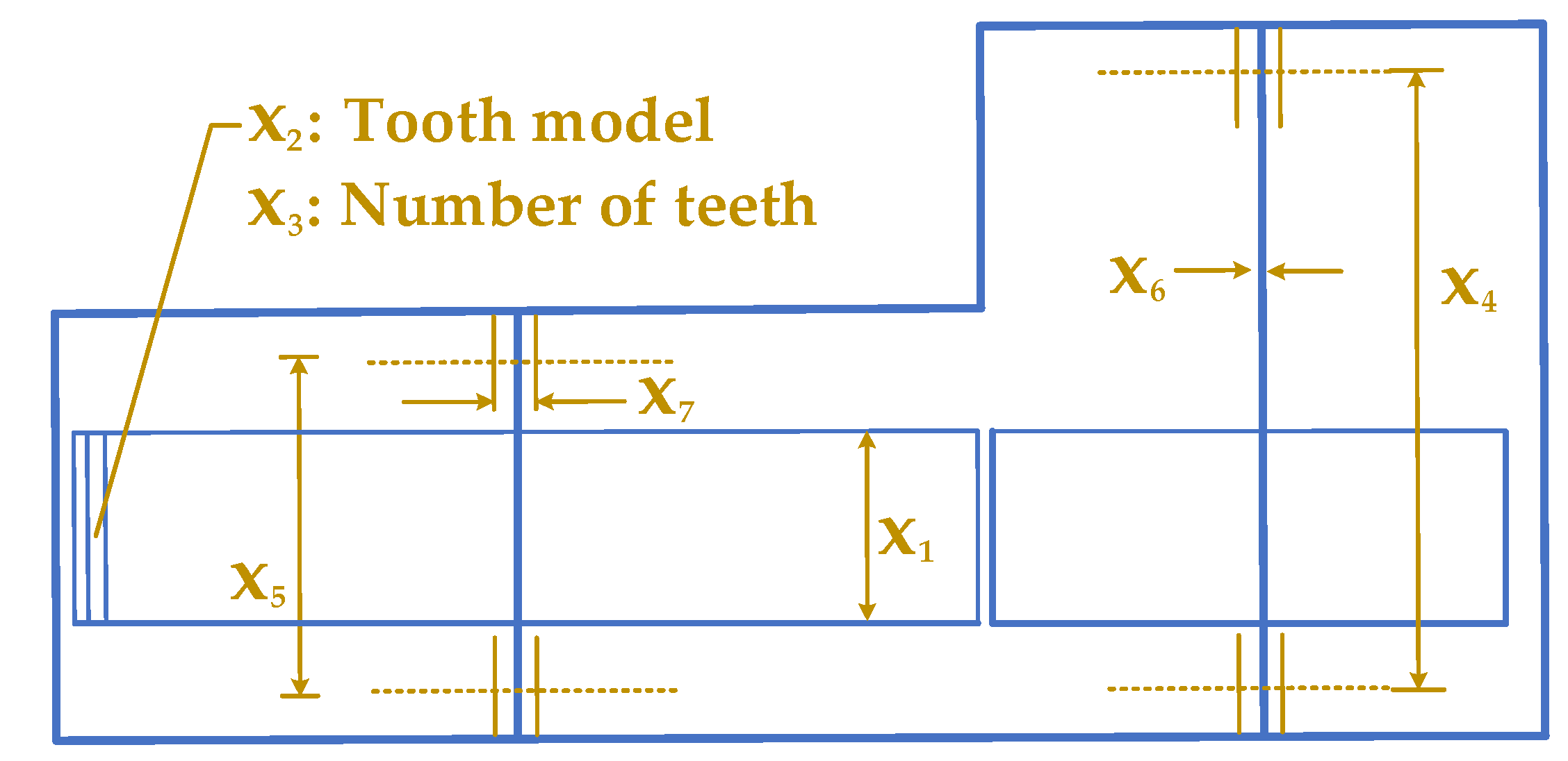 Biomimetics 10 00379 g015