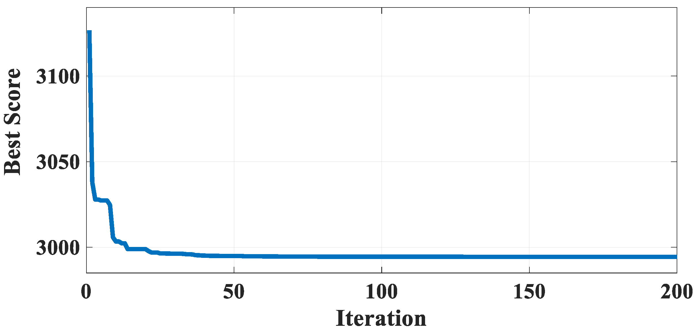 Biomimetics 10 00379 g016