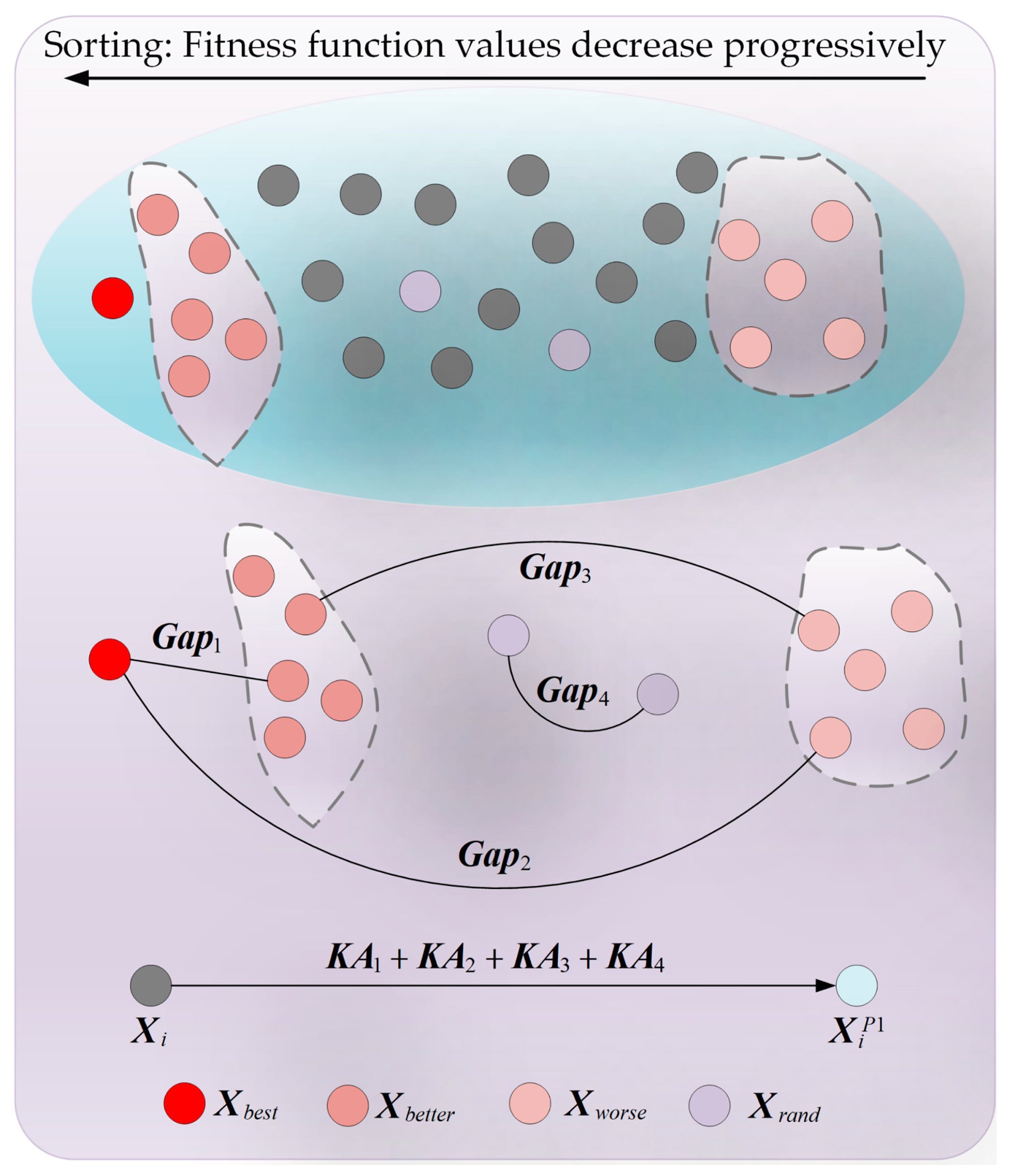 Biomimetics 10 00380 g004