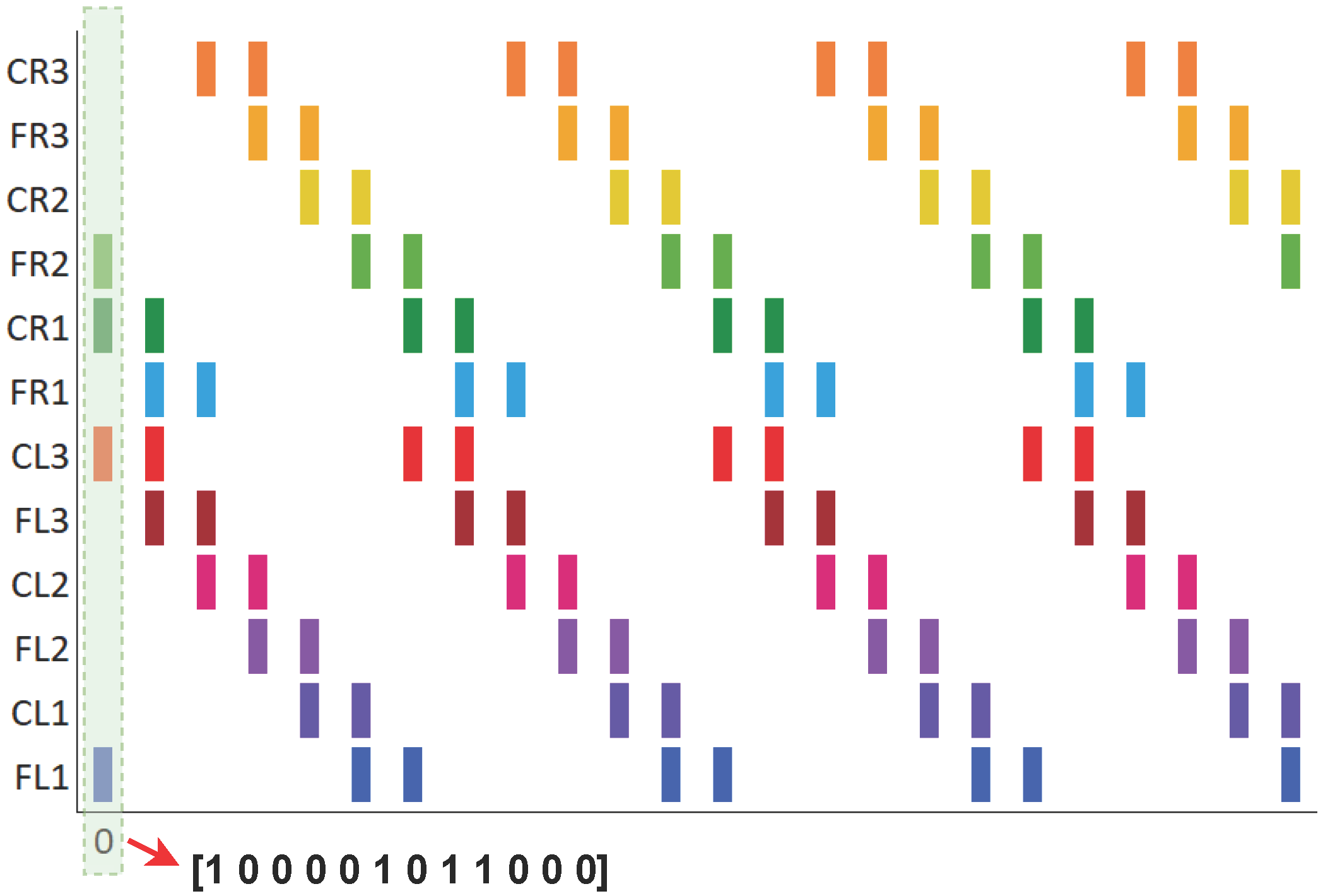 Biomimetics 10 00381 g001