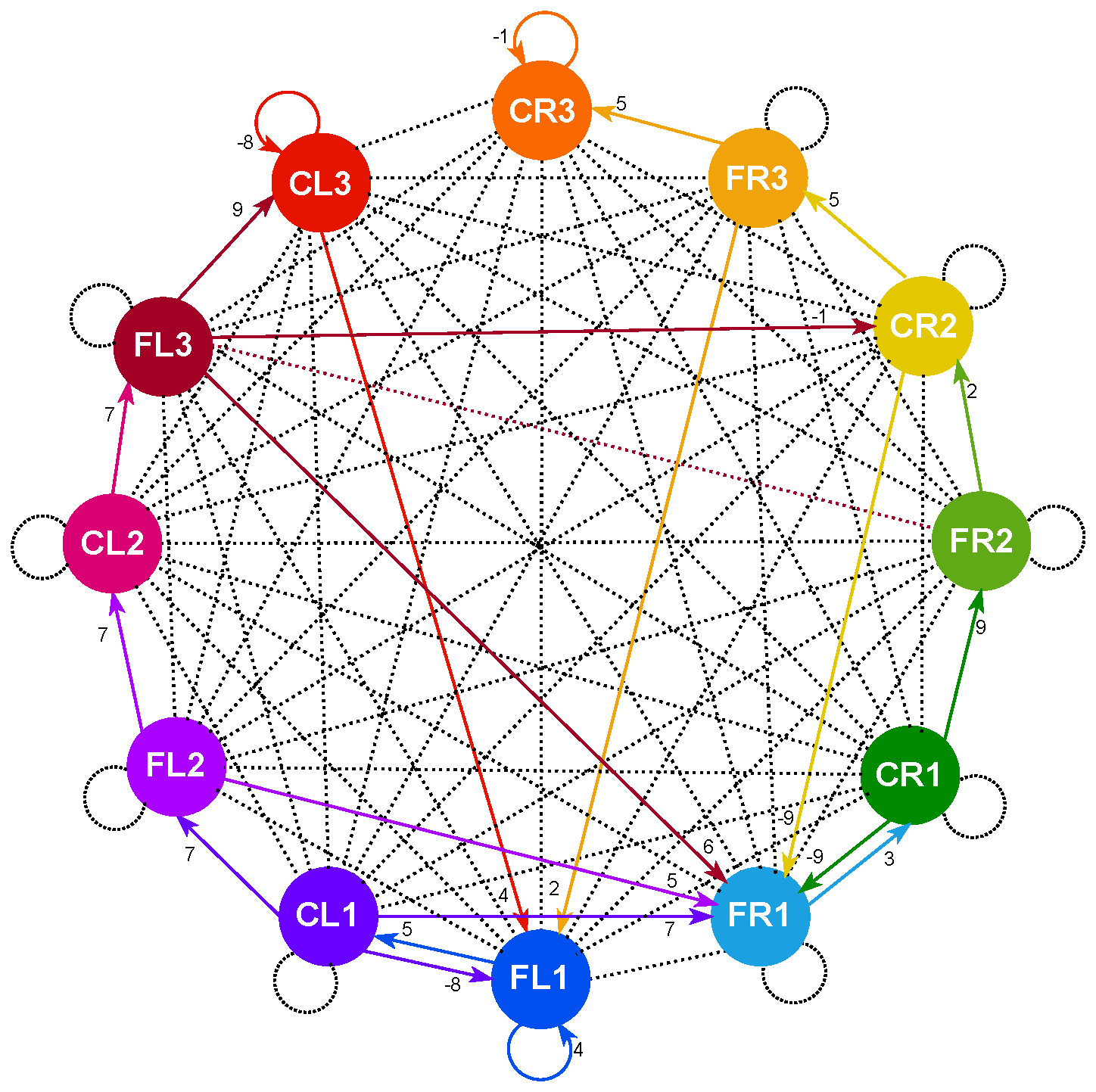 Biomimetics 10 00381 g003