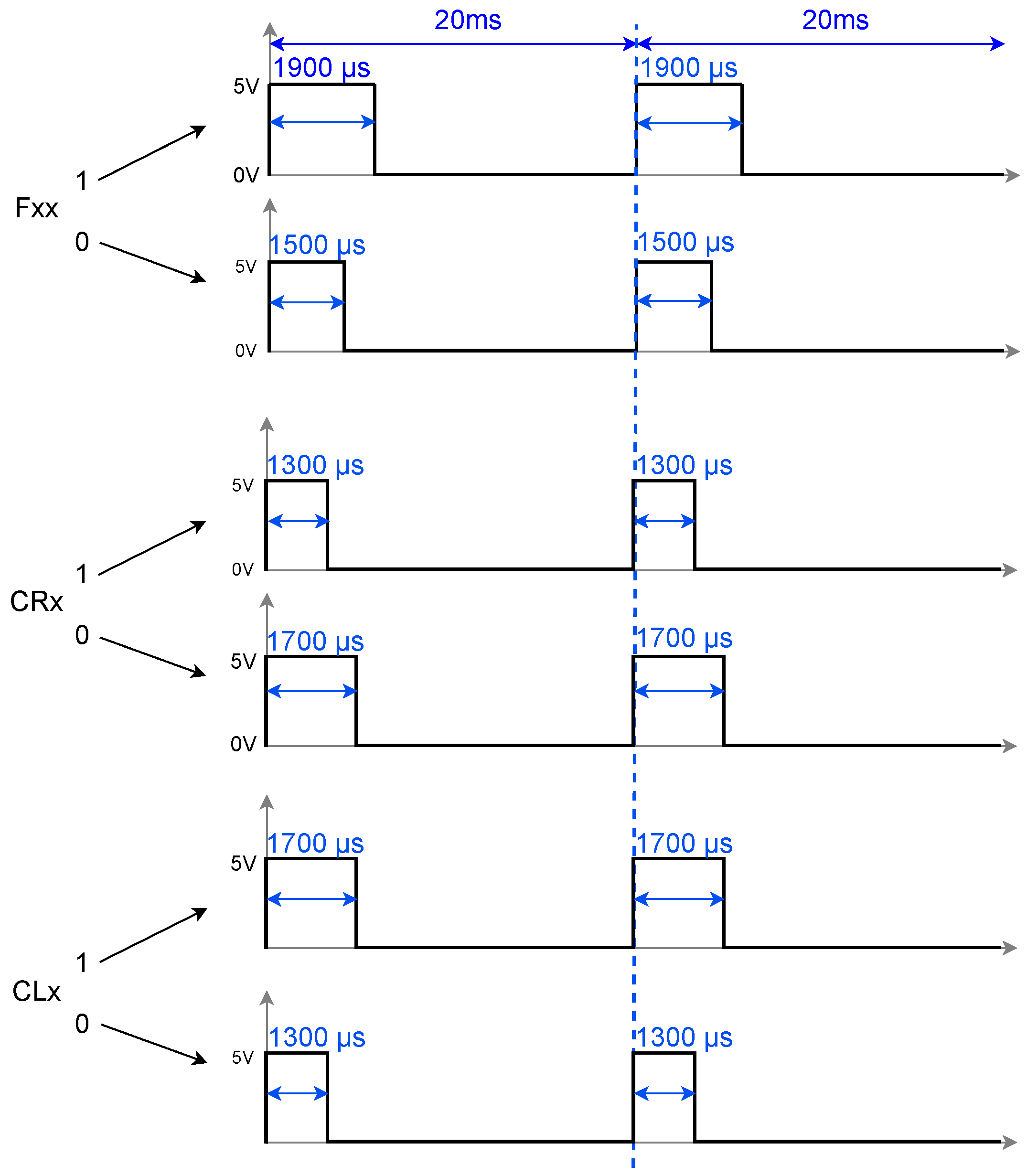 Biomimetics 10 00381 g006