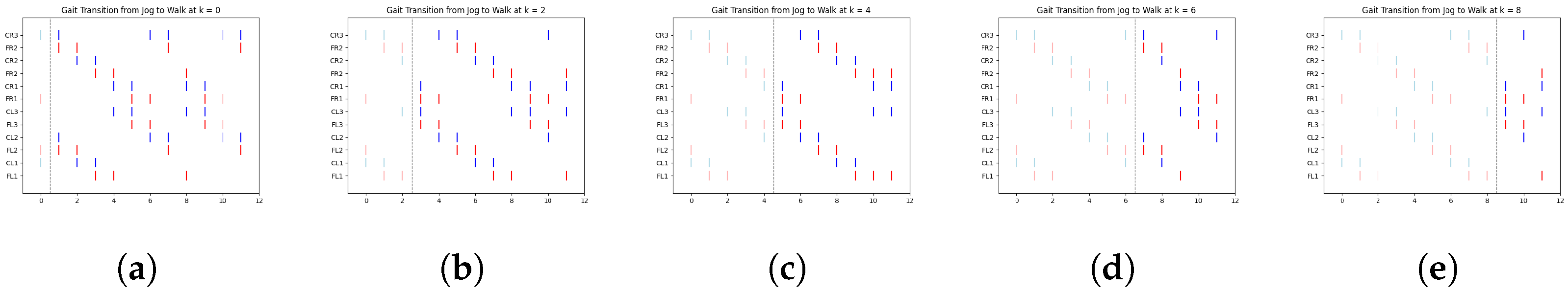 Biomimetics 10 00381 g0a2
