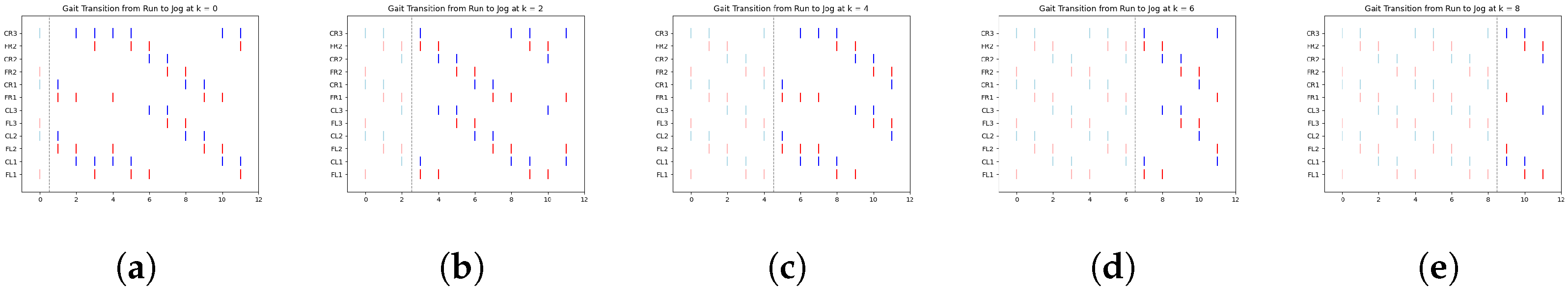 Biomimetics 10 00381 g0a3