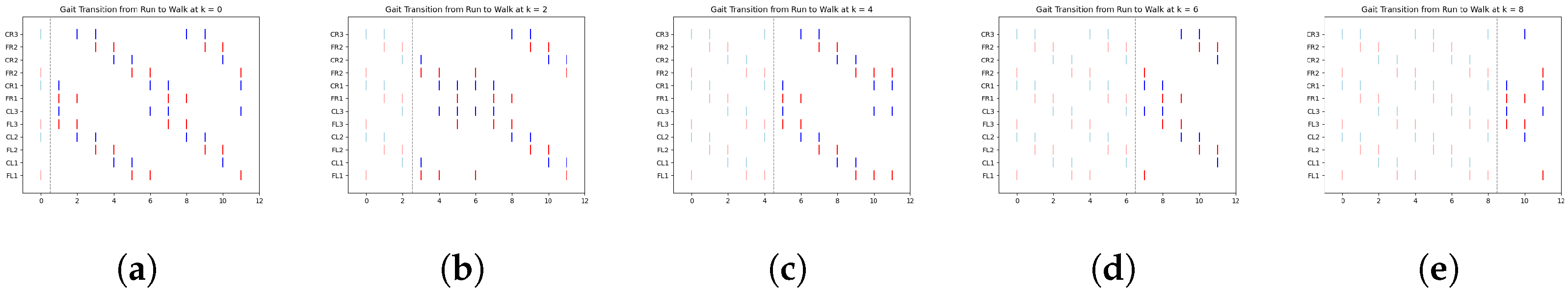 Biomimetics 10 00381 g0a4