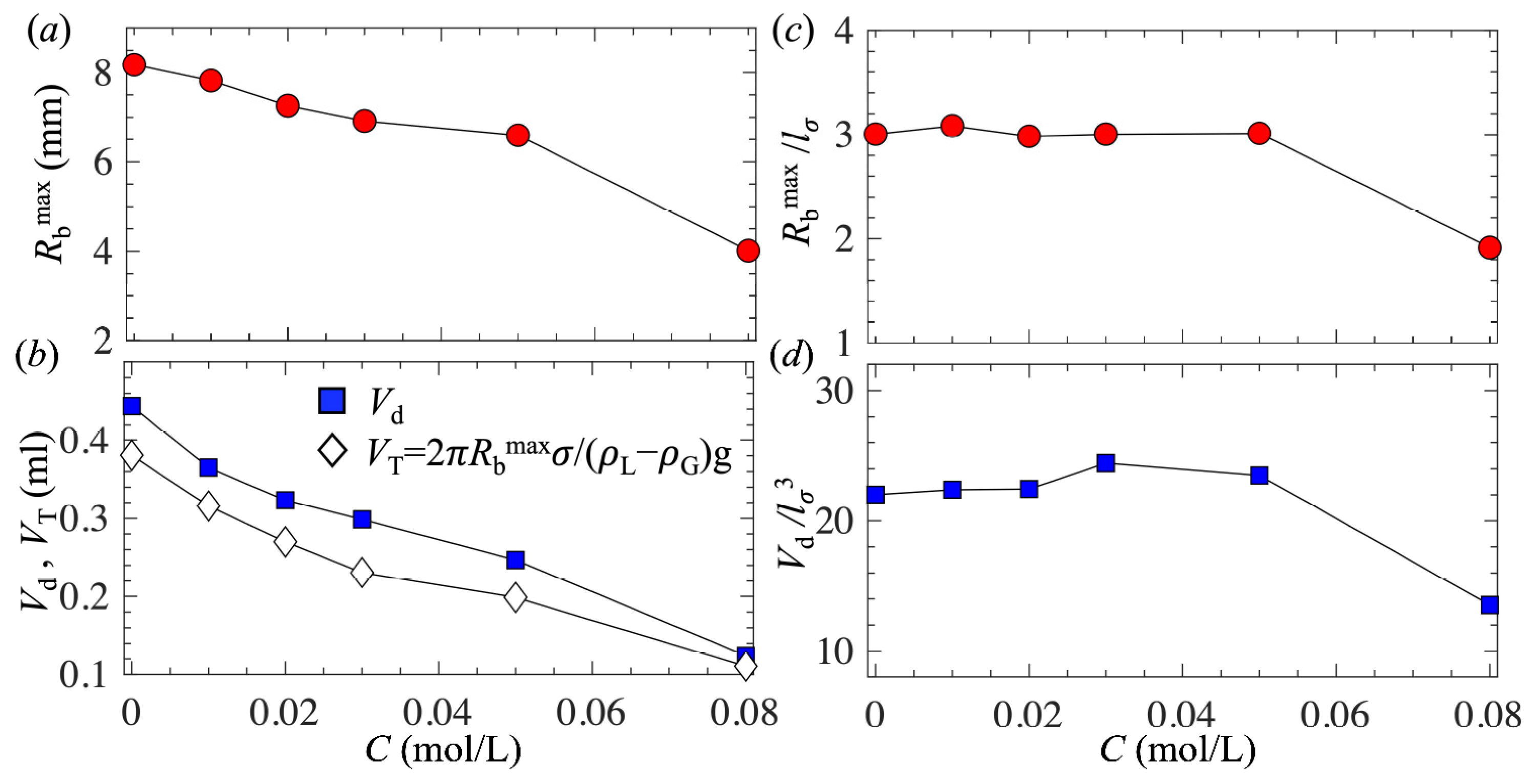 Biomimetics 10 00382 g004 Biomimetics 10 00382 g004
