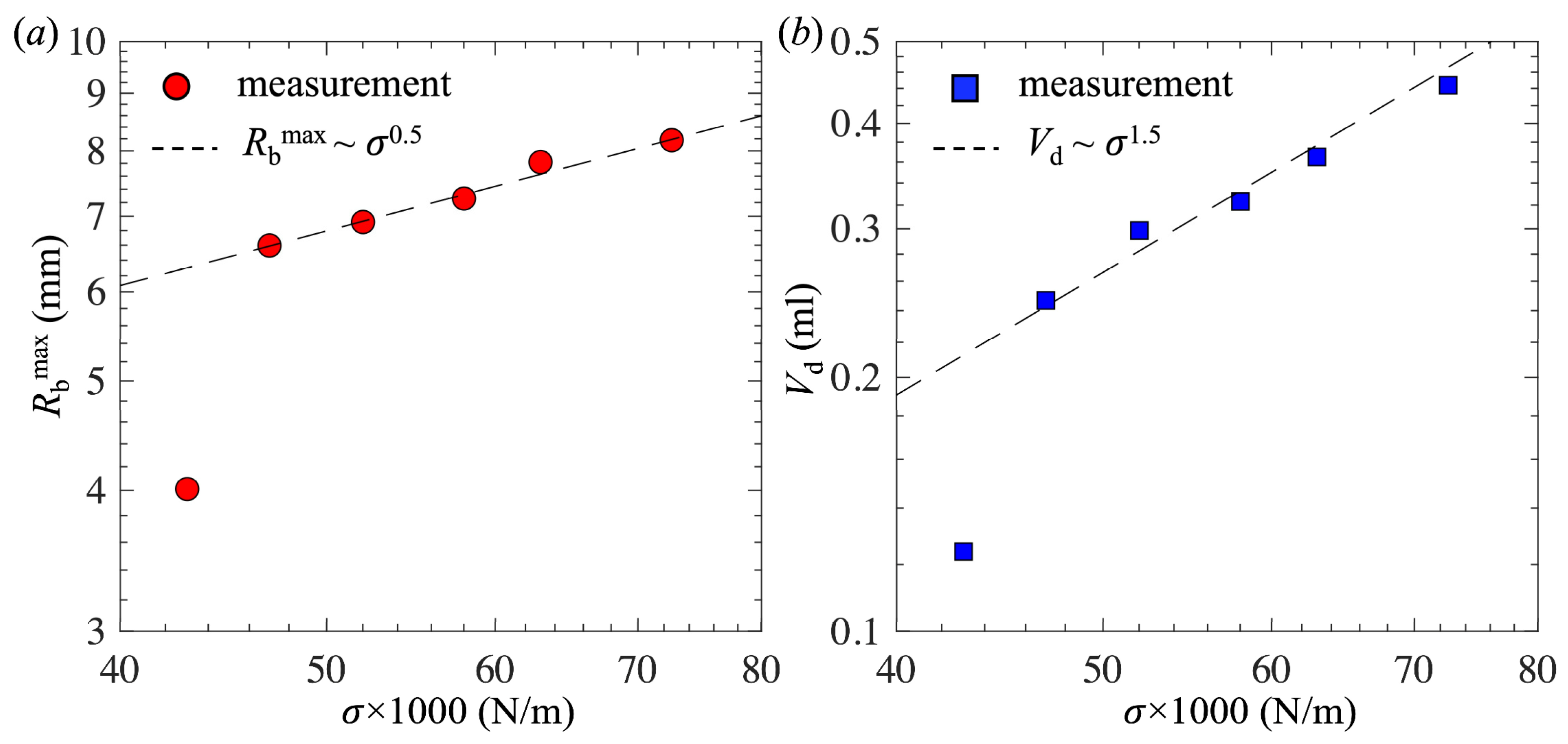 Biomimetics 10 00382 g005 Biomimetics 10 00382 g005