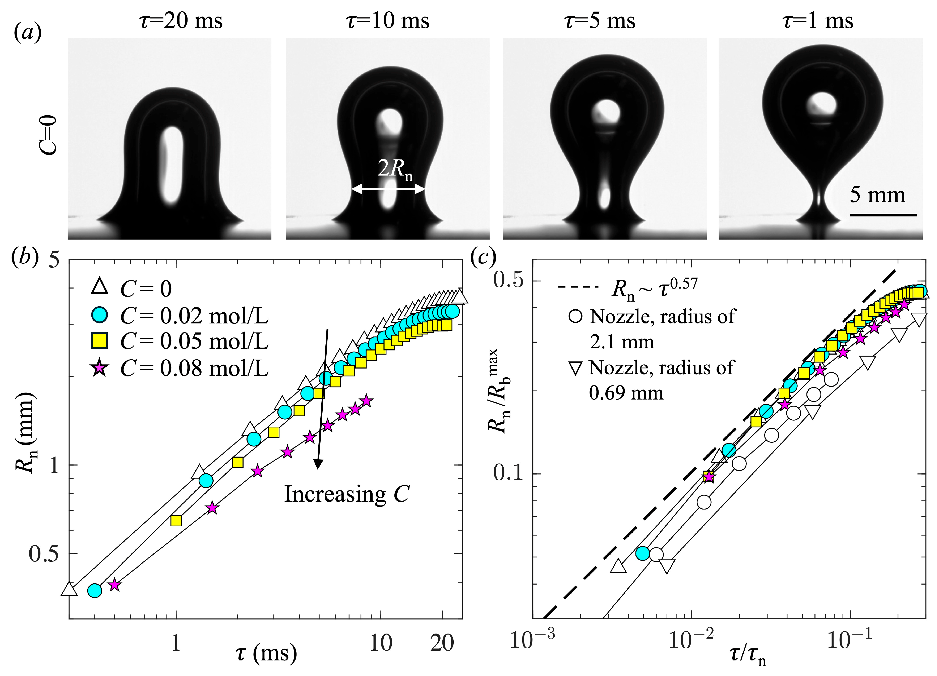 Biomimetics 10 00382 g008 Biomimetics 10 00382 g008