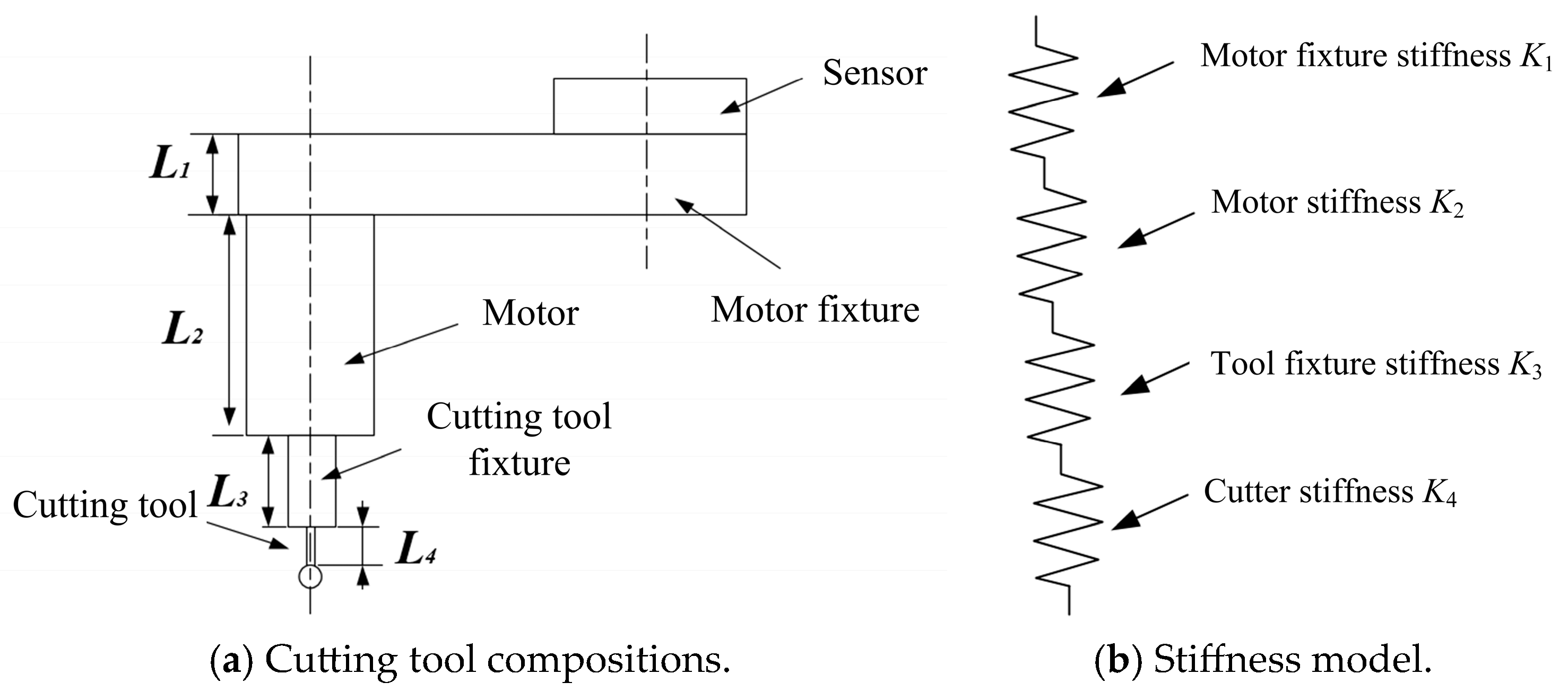 Biomimetics 10 00383 g002