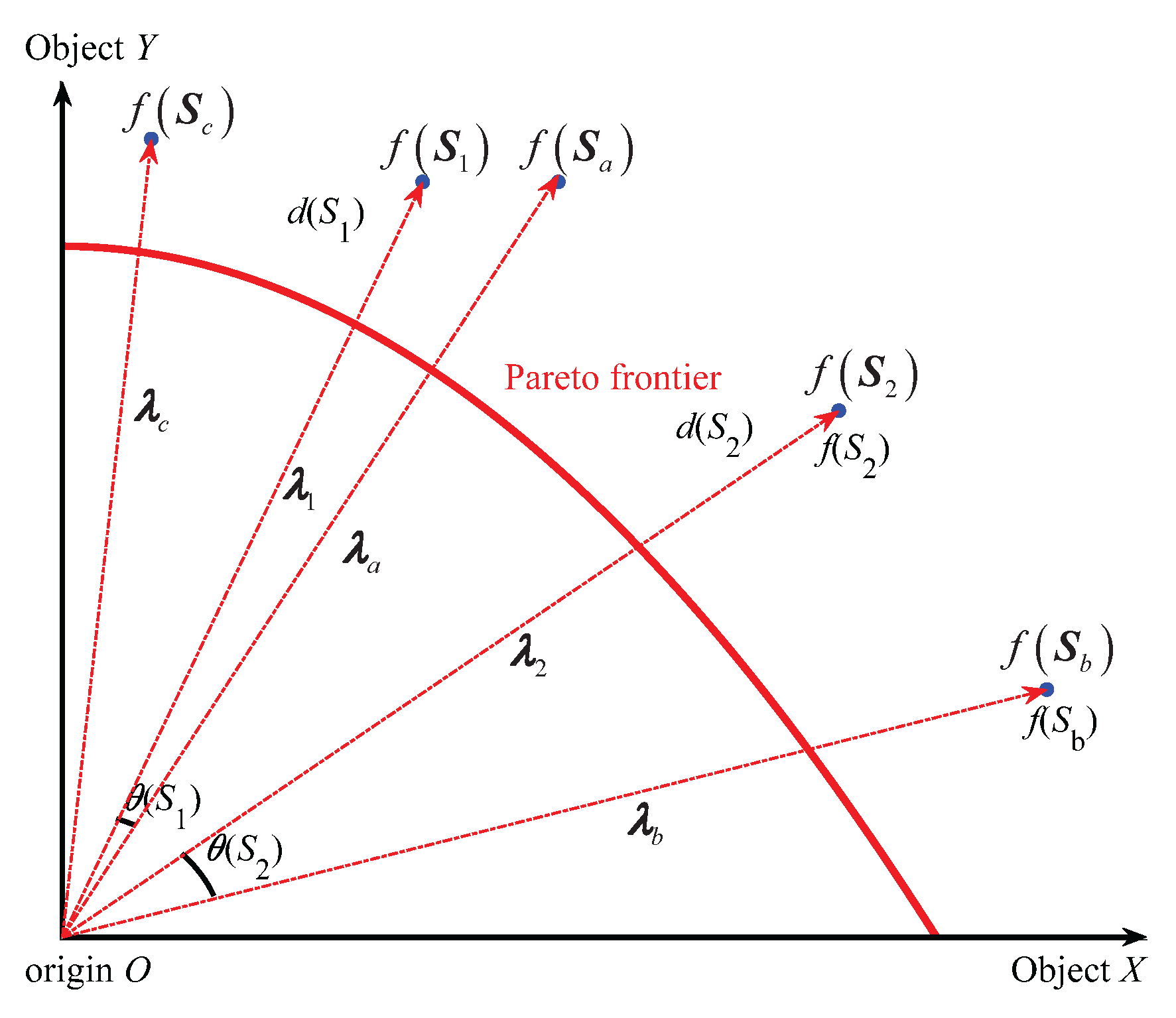 Biomimetics 10 00384 g001