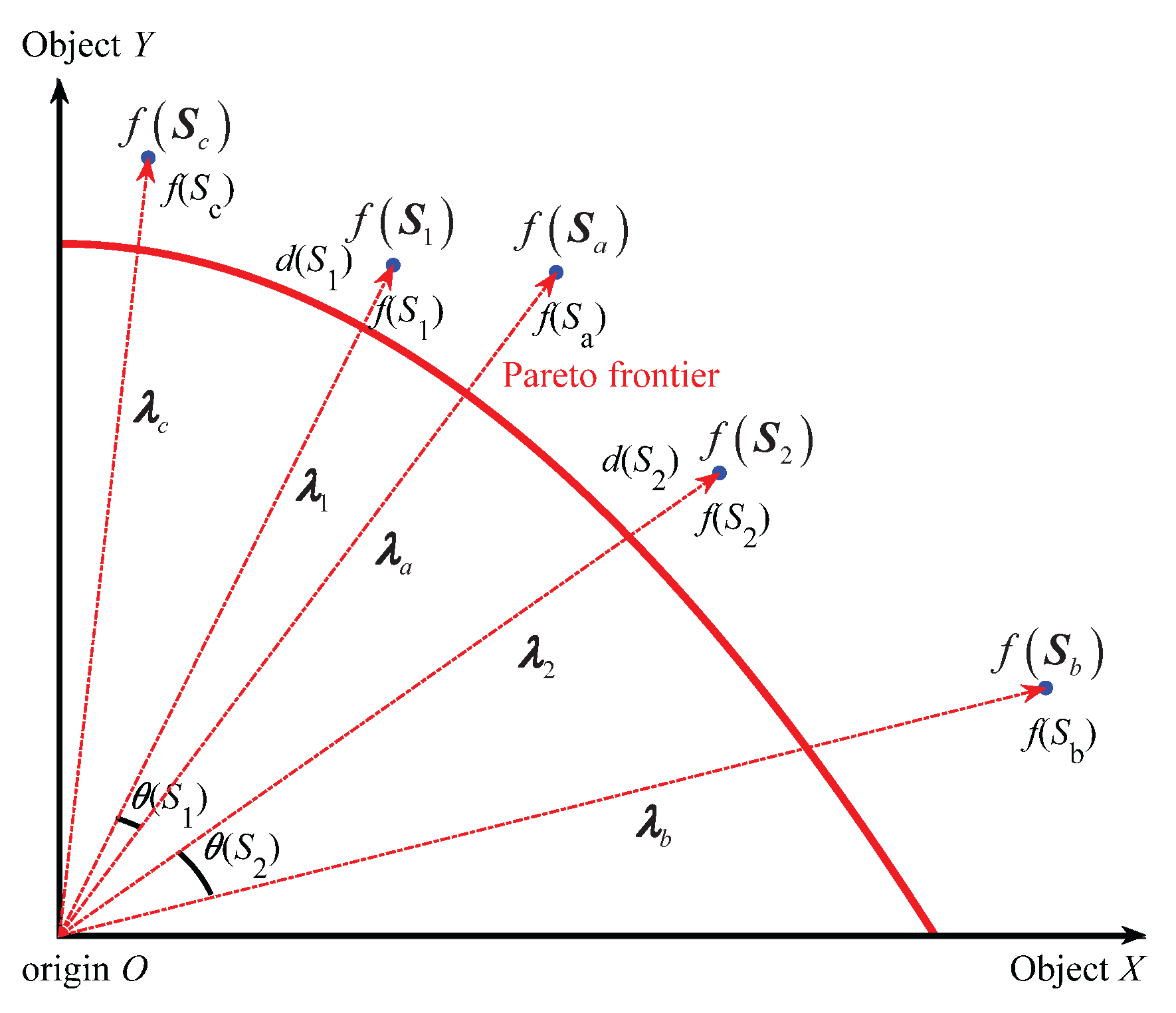 Biomimetics 10 00384 g002