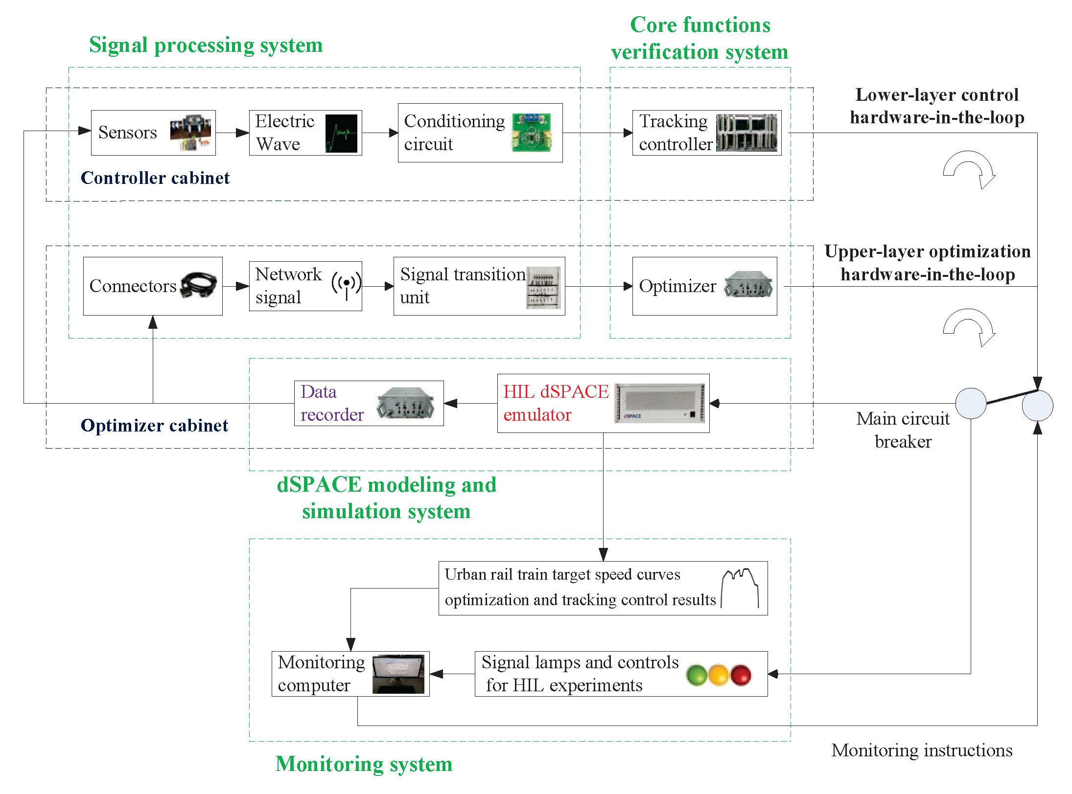 Biomimetics 10 00384 g013
