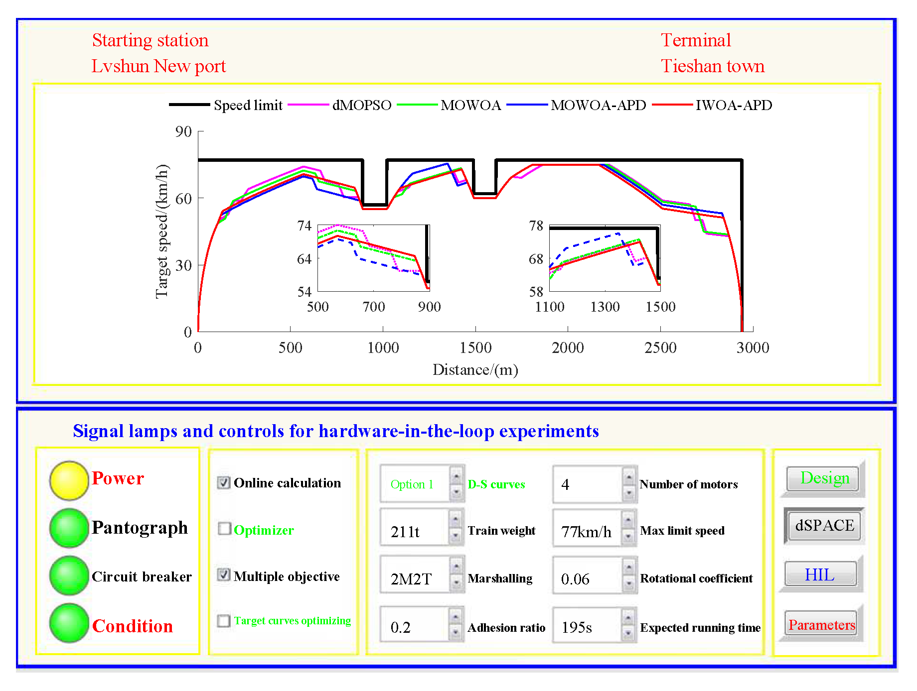 Biomimetics 10 00384 g015