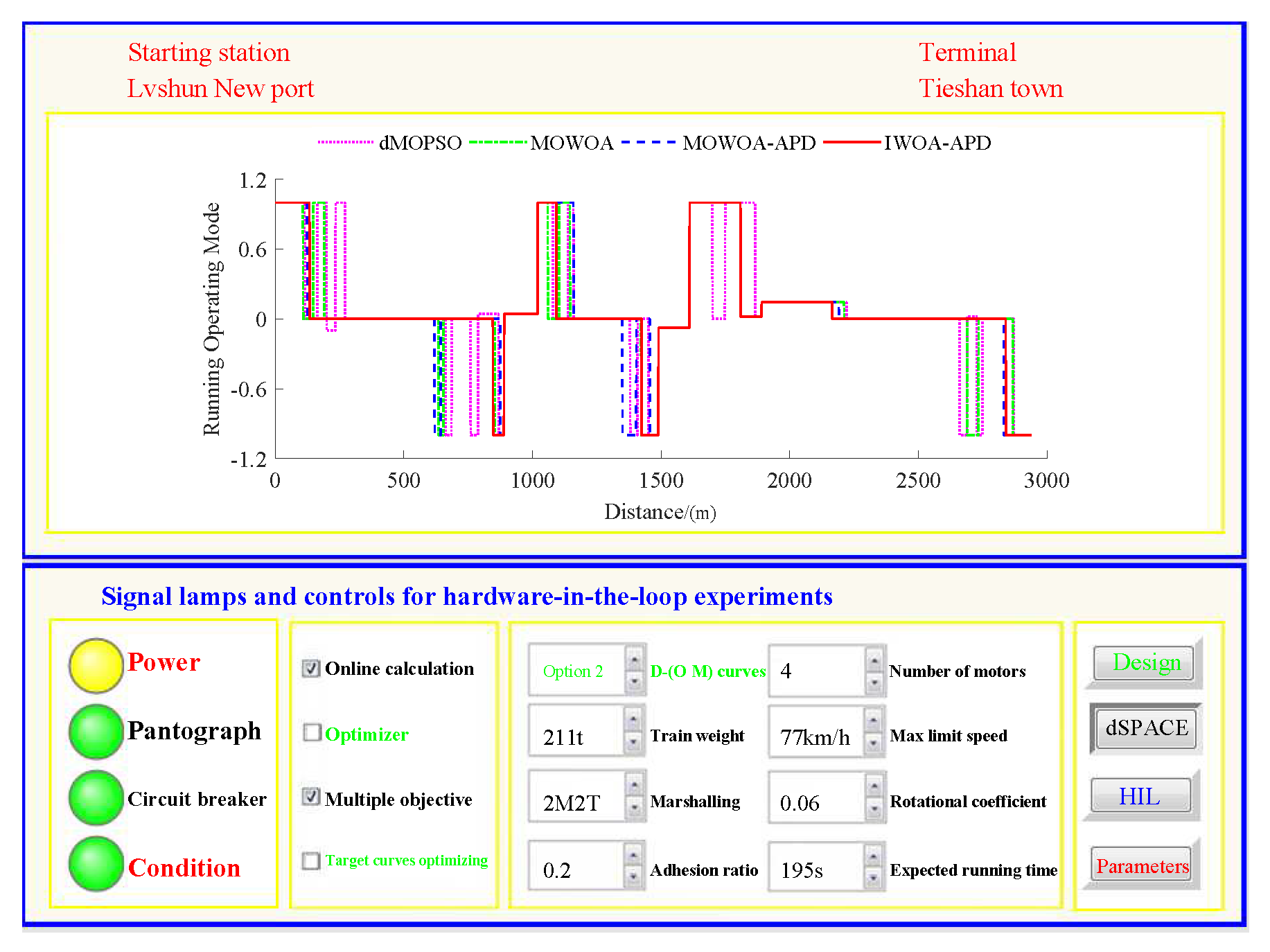 Biomimetics 10 00384 g016