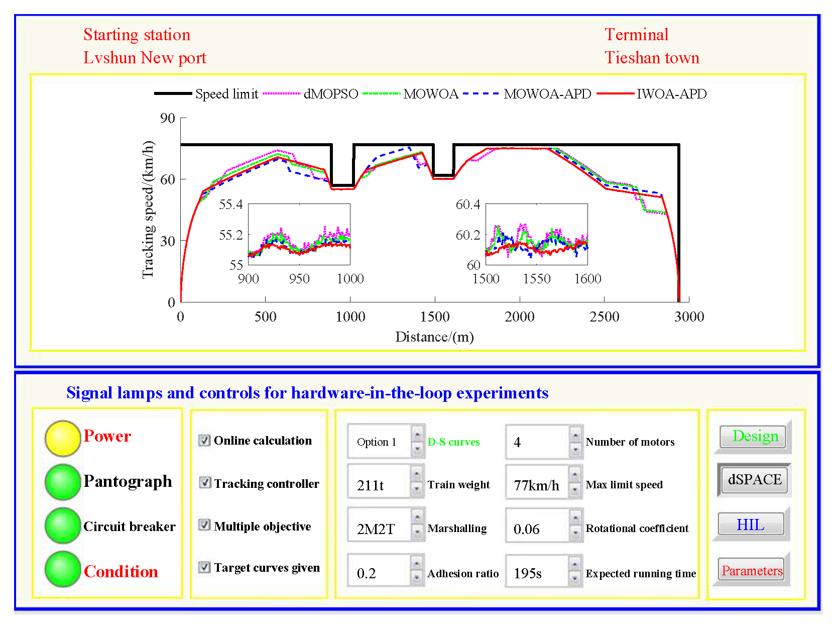 Biomimetics 10 00384 g021