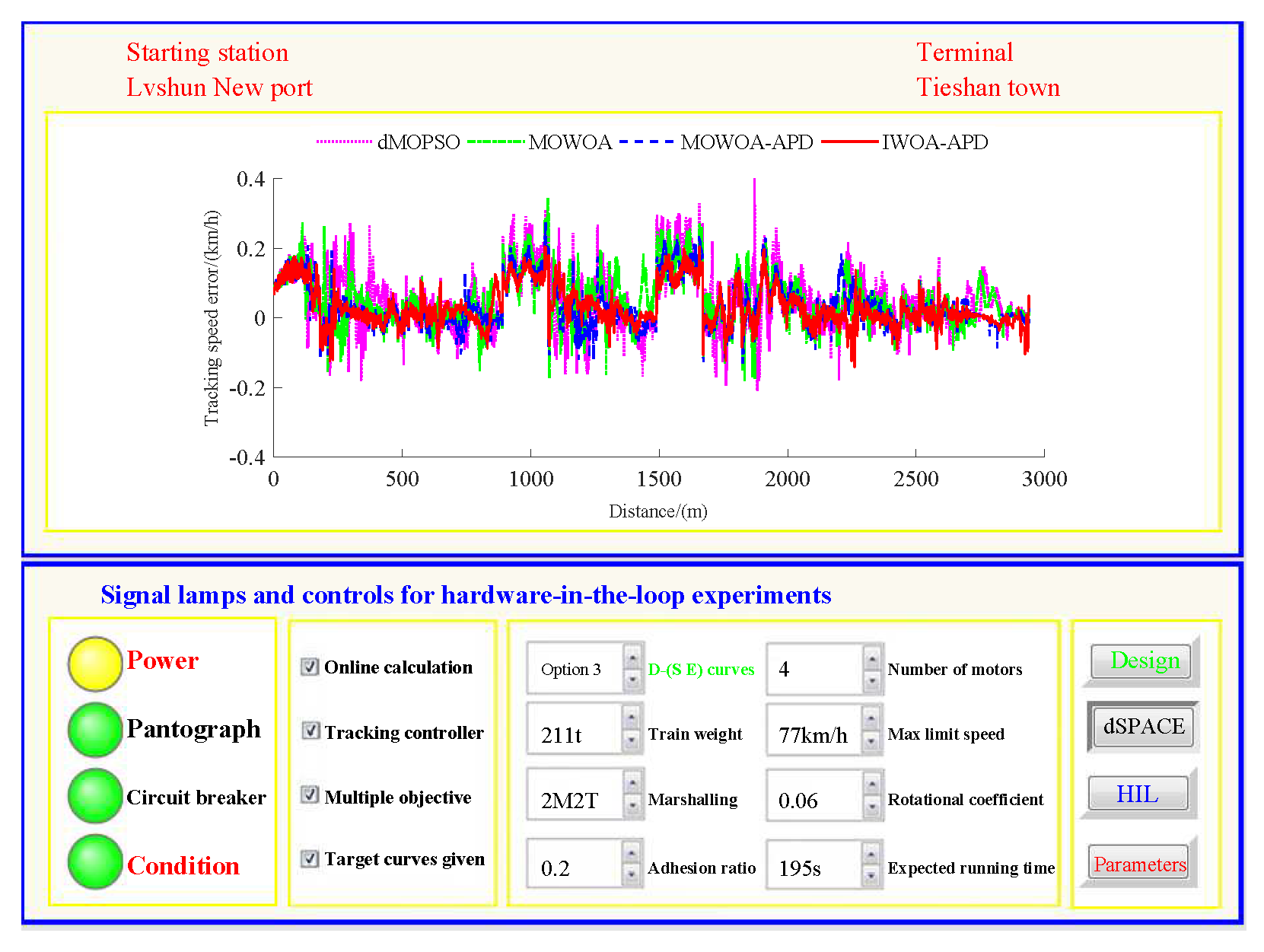 Biomimetics 10 00384 g022