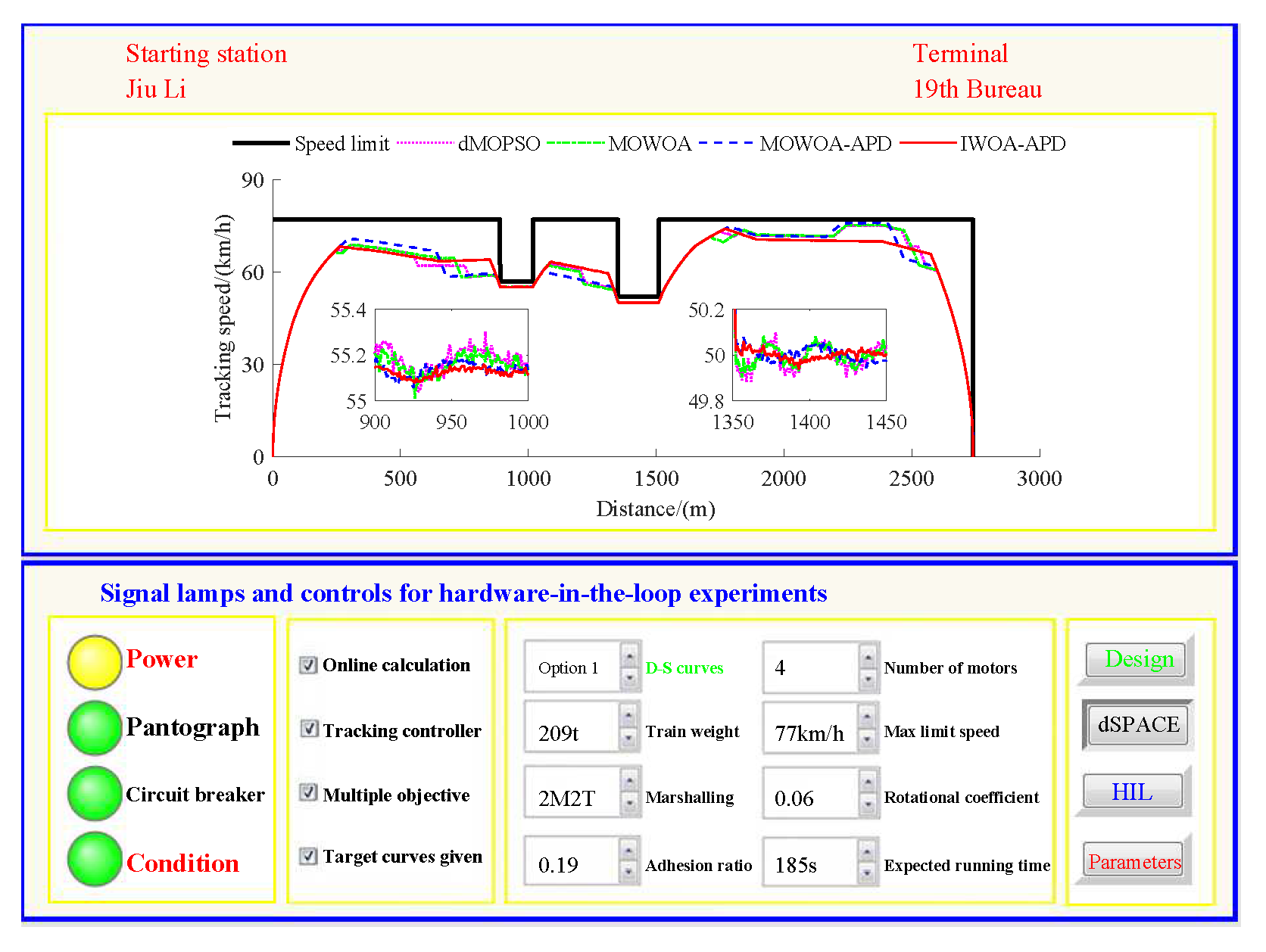 Biomimetics 10 00384 g023