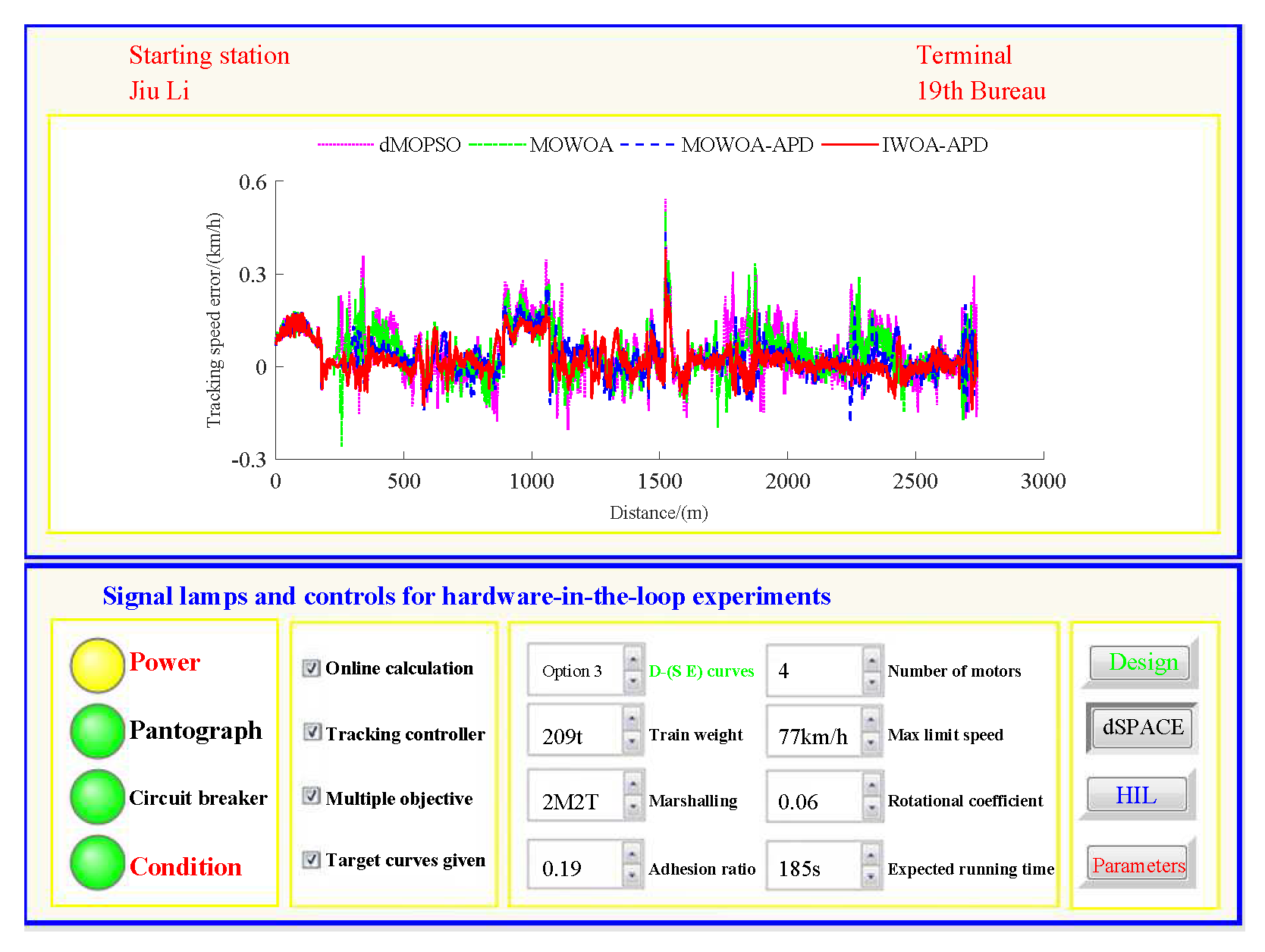 Biomimetics 10 00384 g024