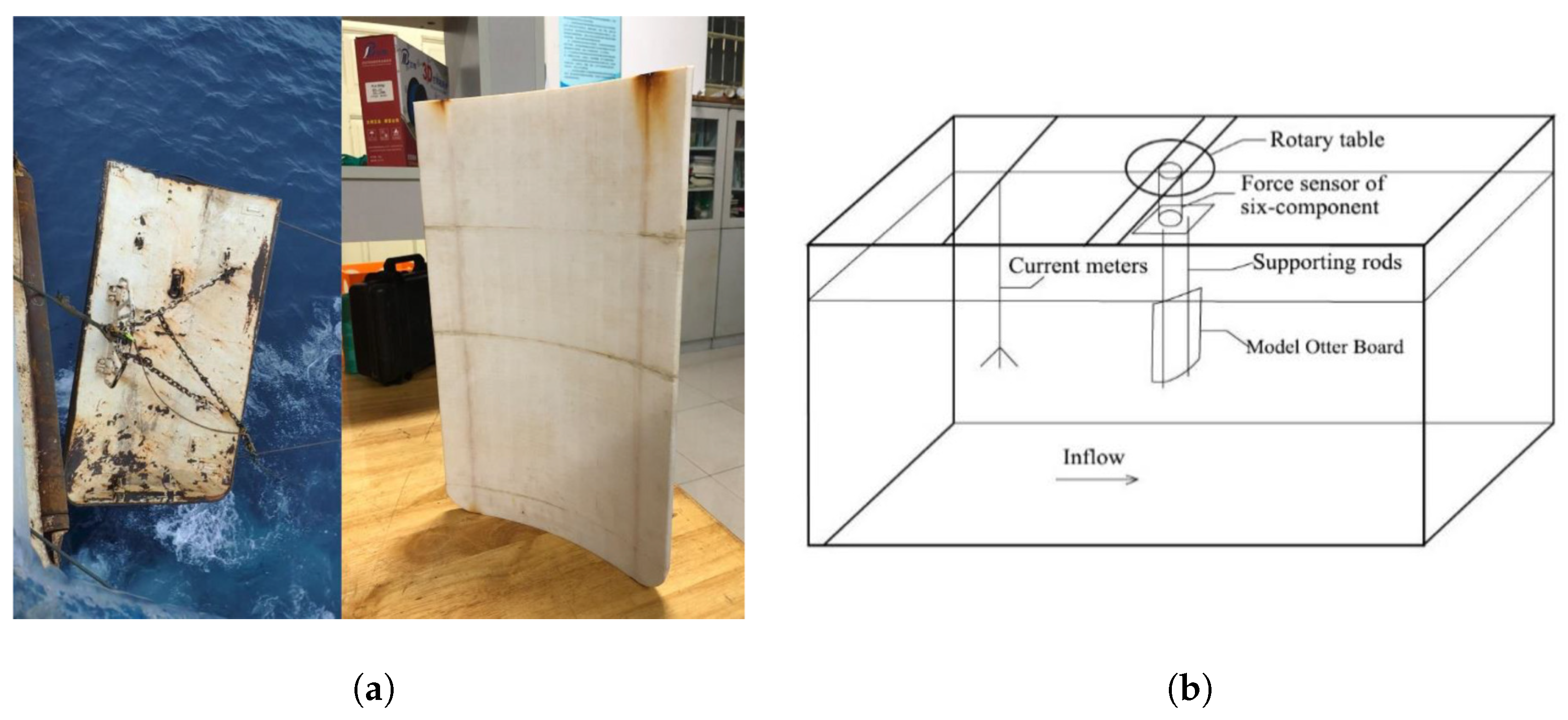 Biomimetics 10 00385 g008