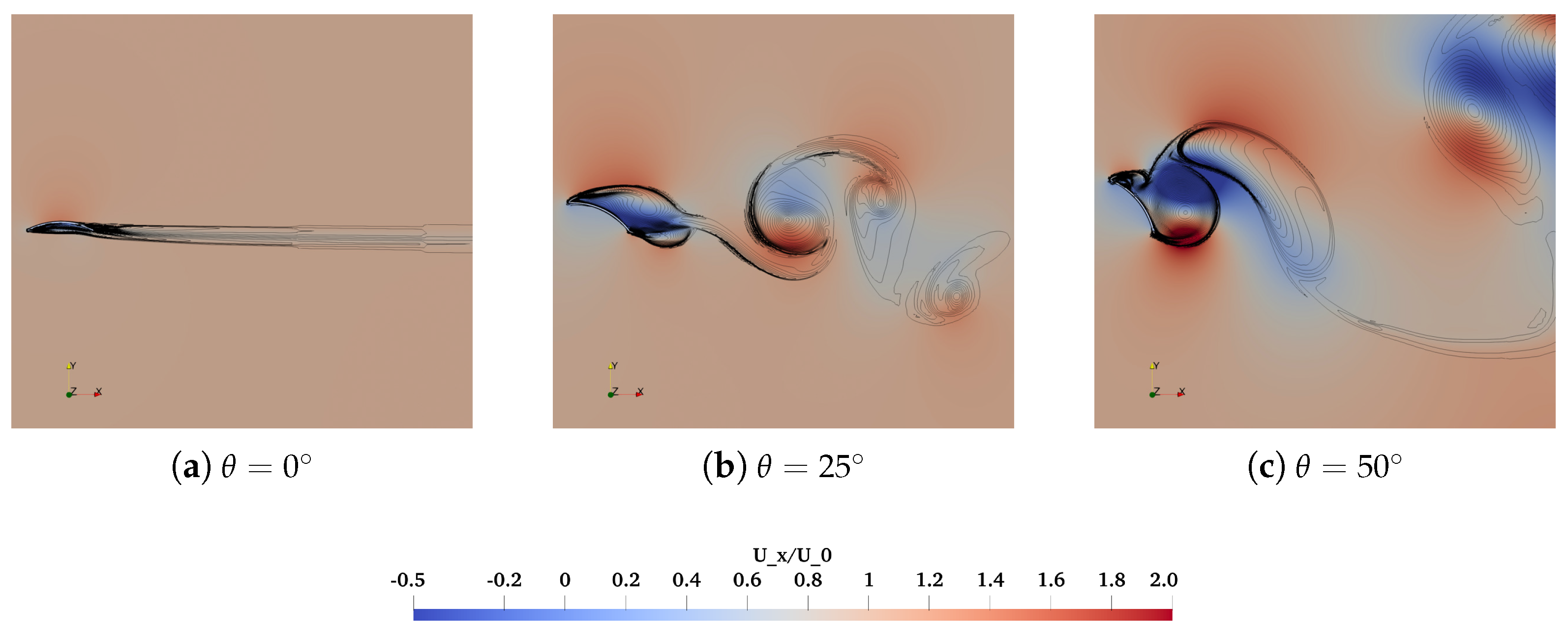 Biomimetics 10 00385 g010