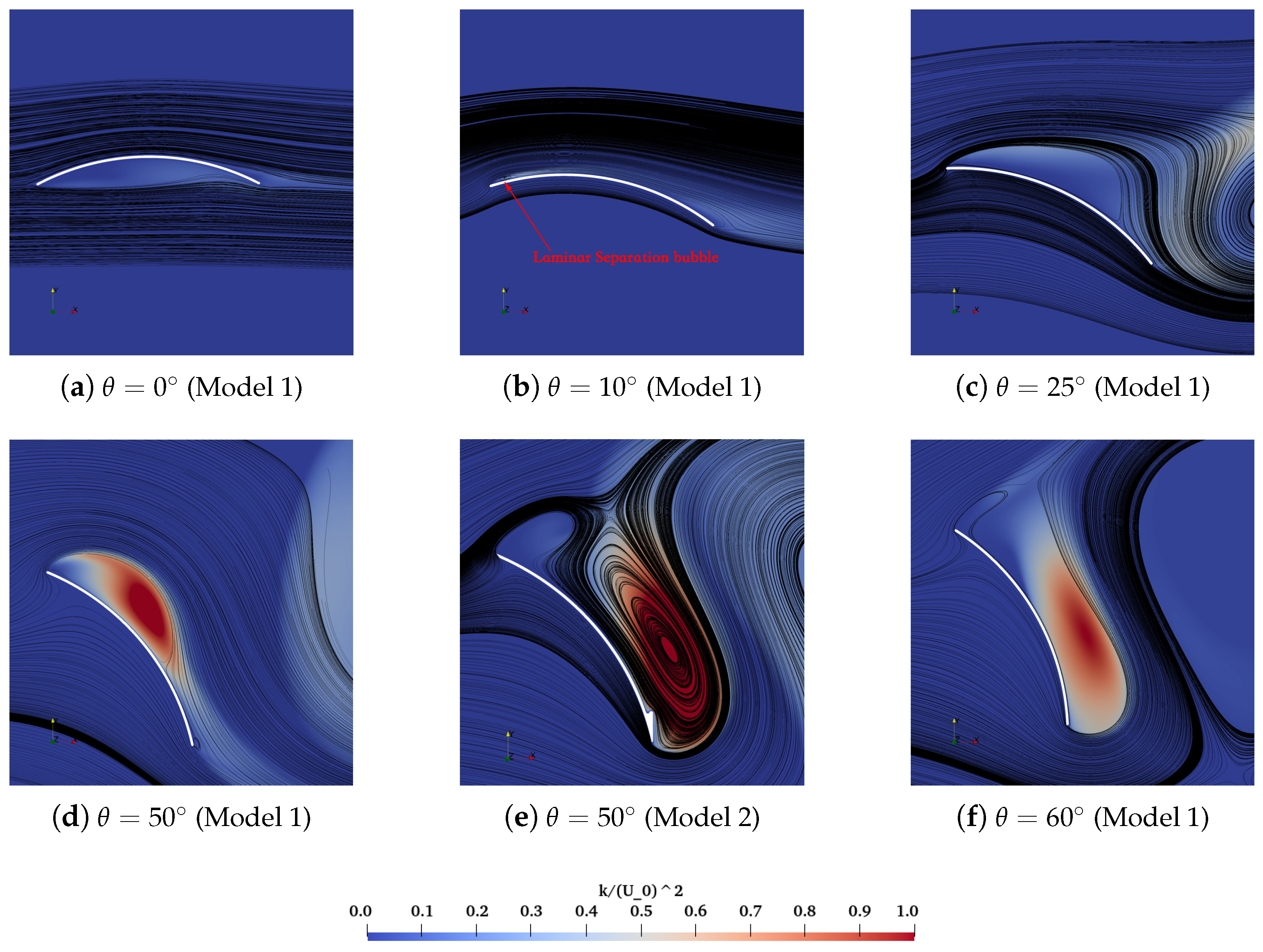 Biomimetics 10 00385 g012