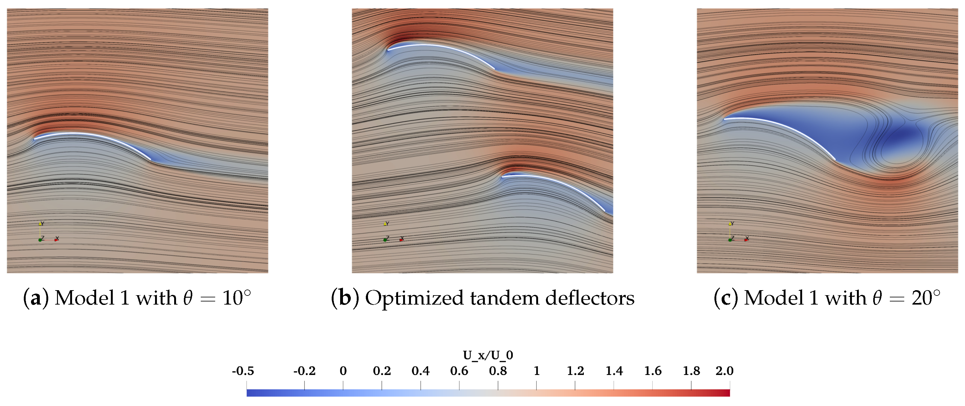 Biomimetics 10 00385 g015