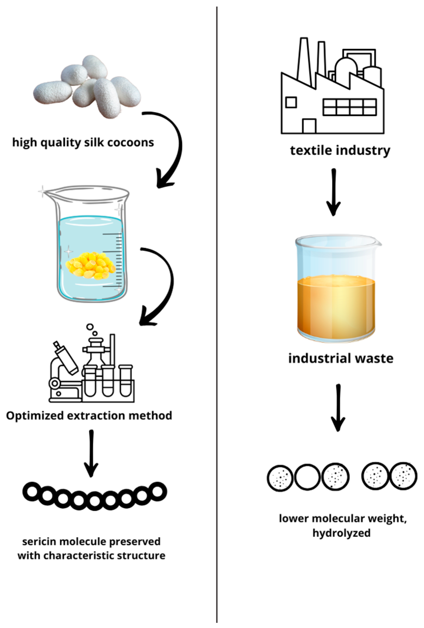 Biomimetics 10 00387 g001