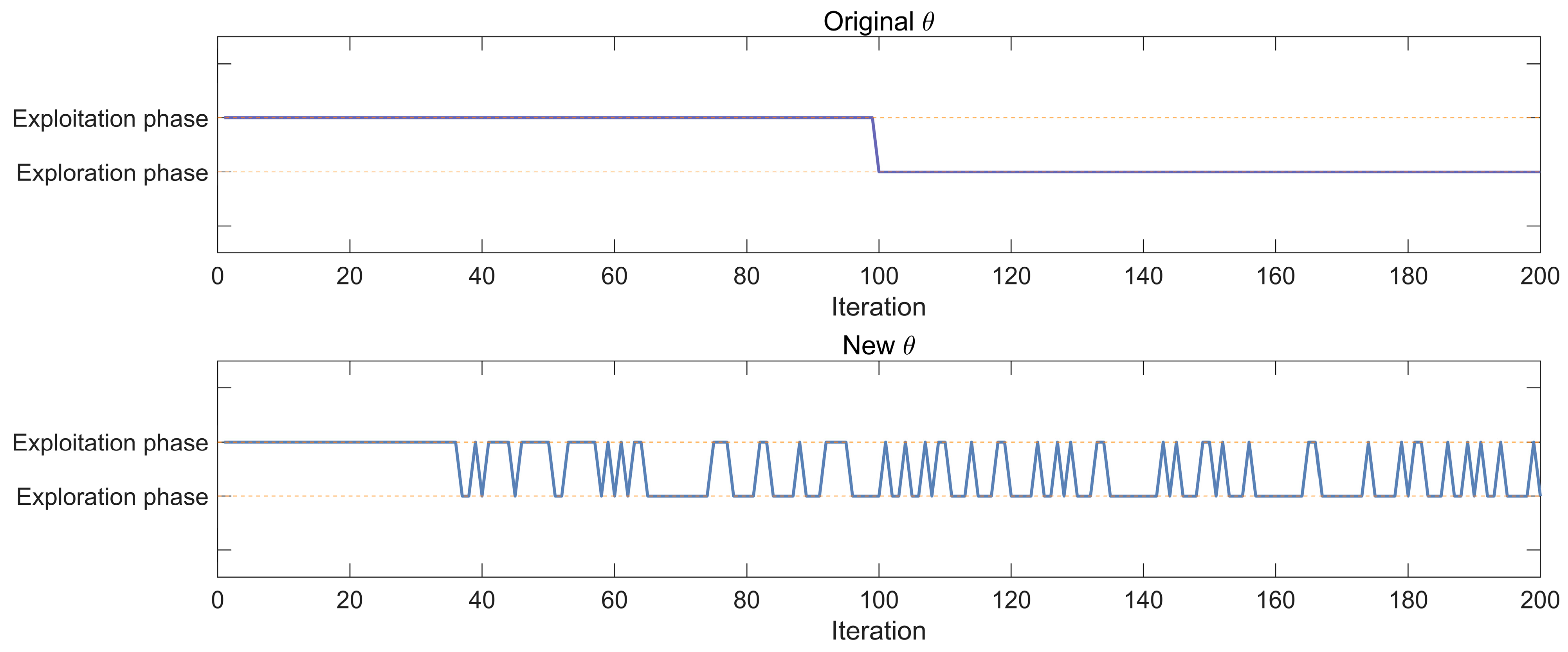 Biomimetics 10 00388 g001