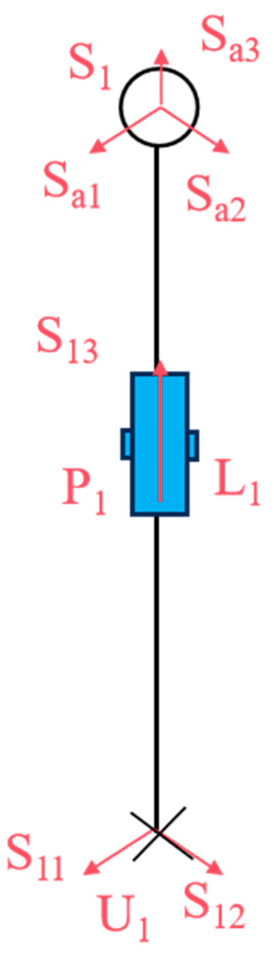 Biomimetics 10 00389 g004