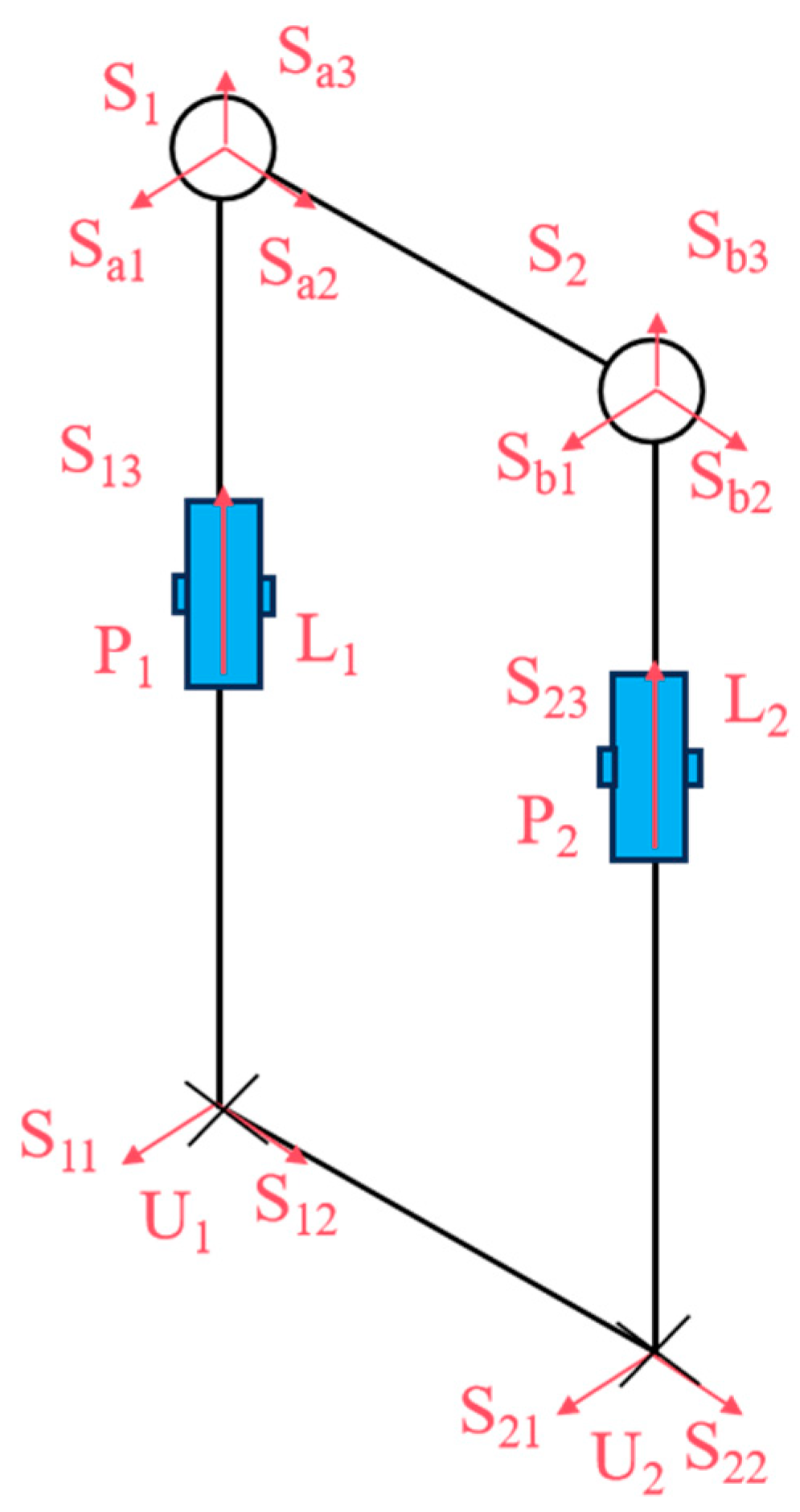 Biomimetics 10 00389 g006