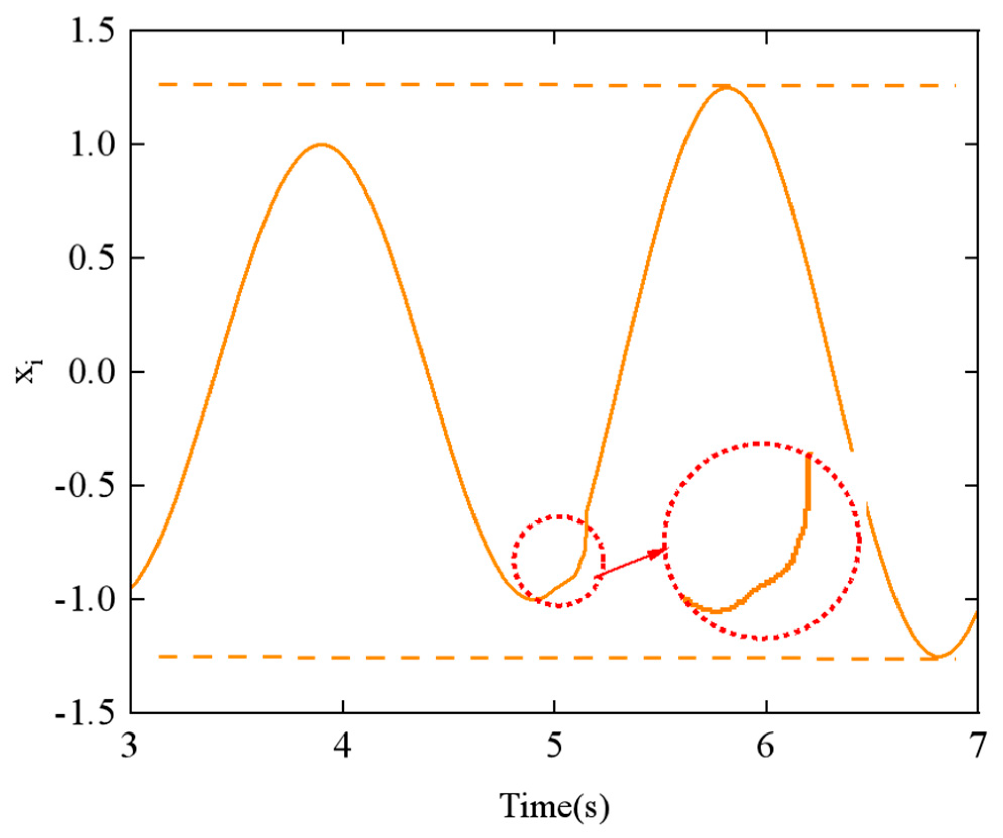 Biomimetics 10 00389 g012