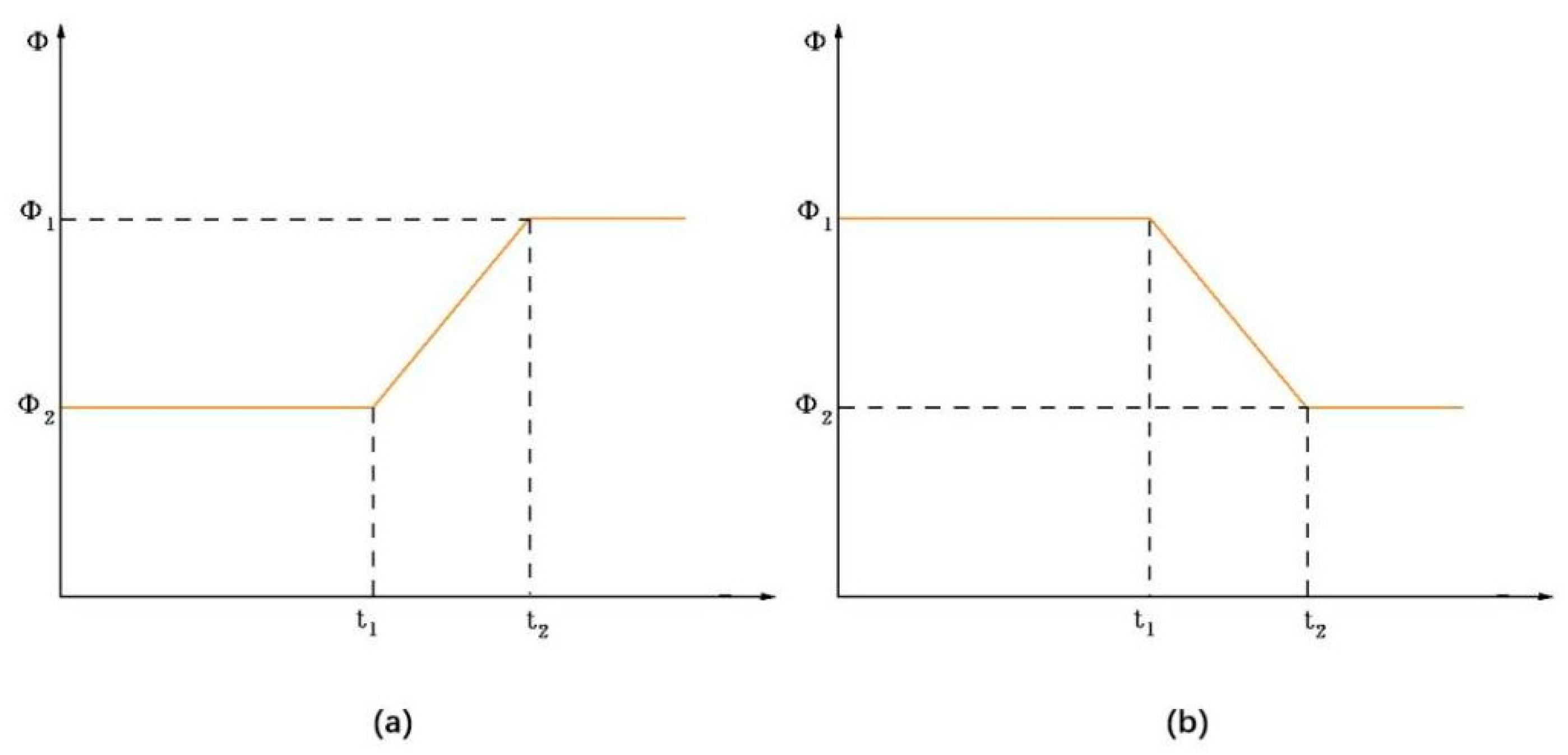 Biomimetics 10 00389 g013