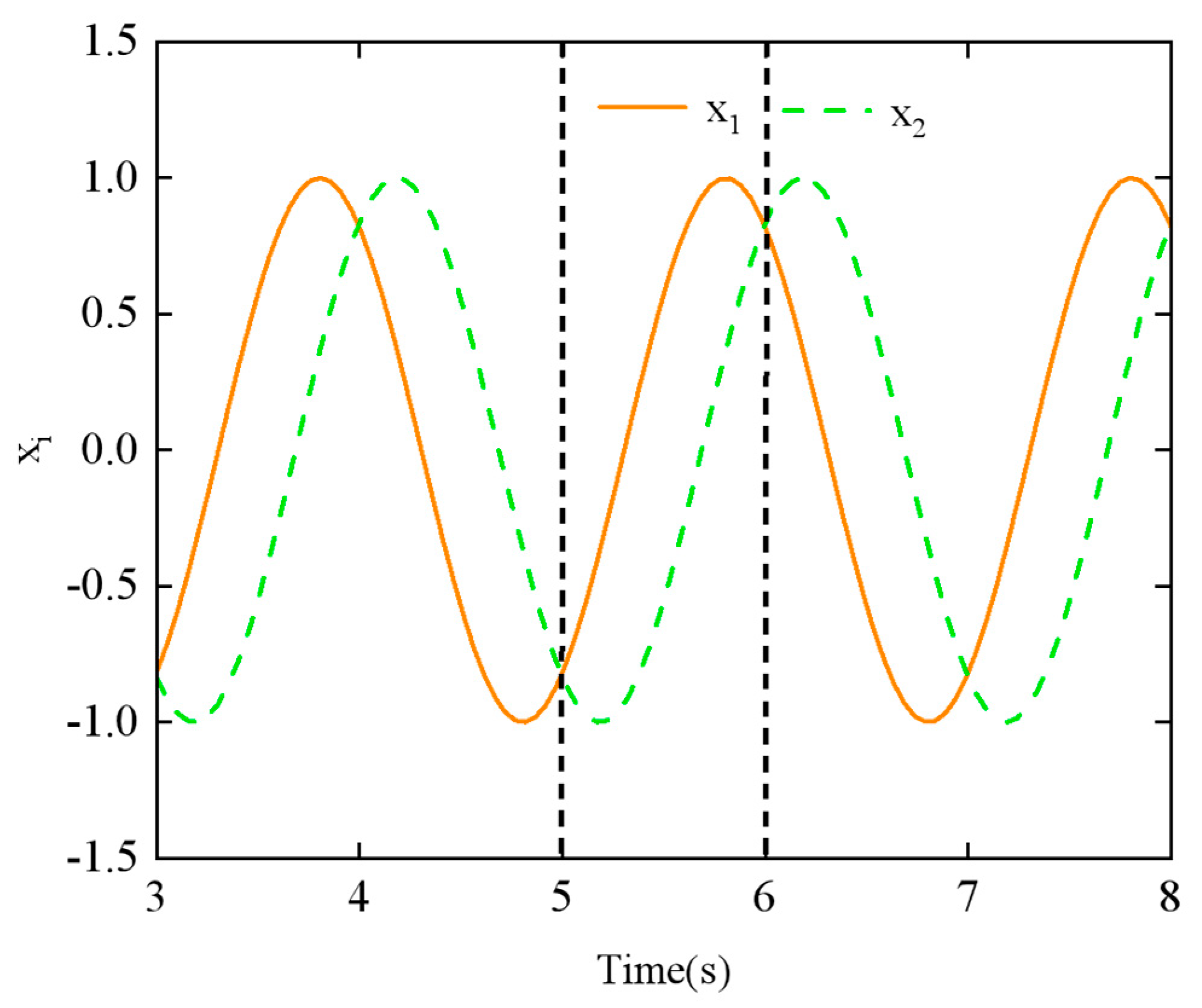 Biomimetics 10 00389 g014