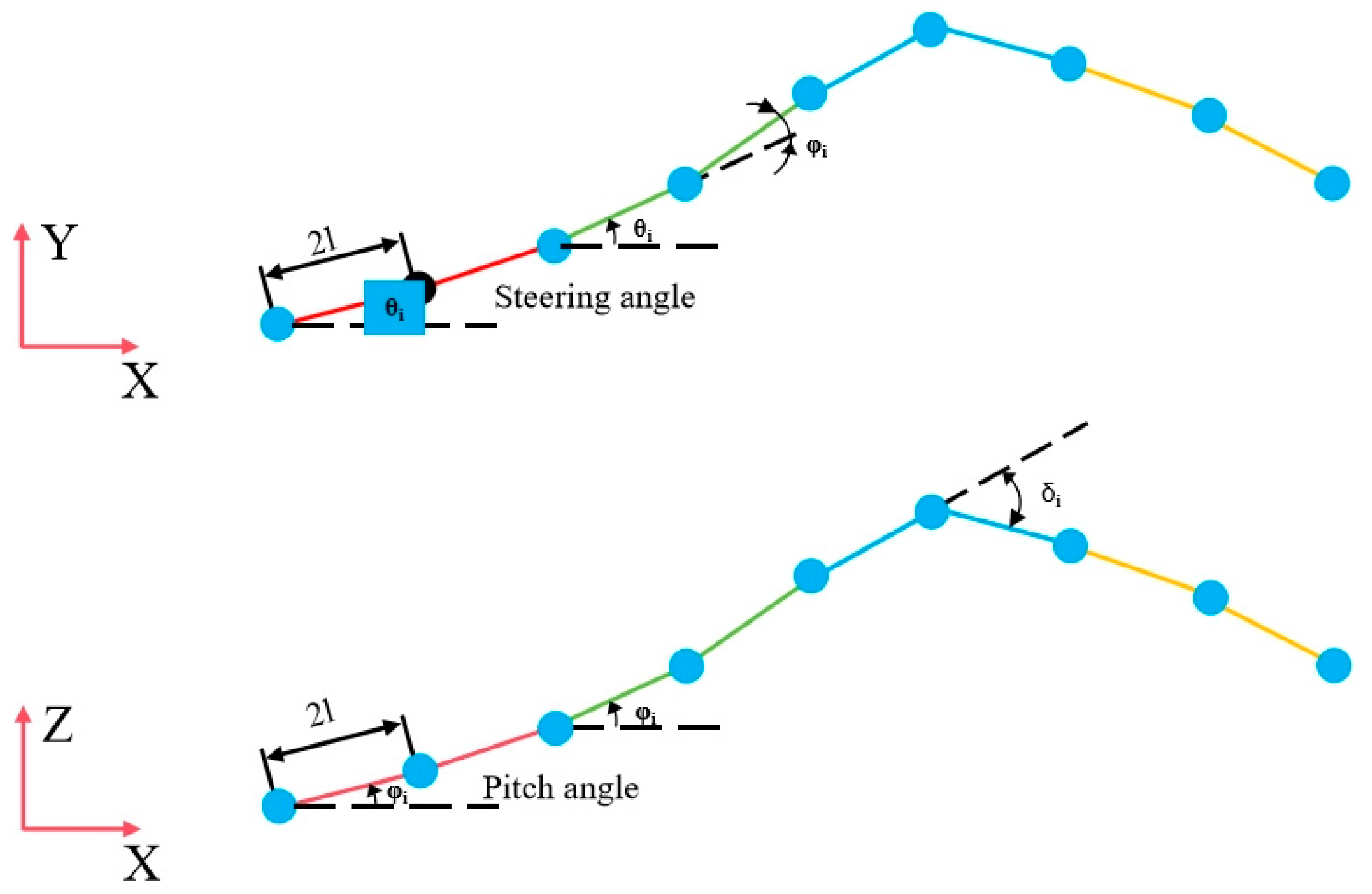 Biomimetics 10 00389 g015