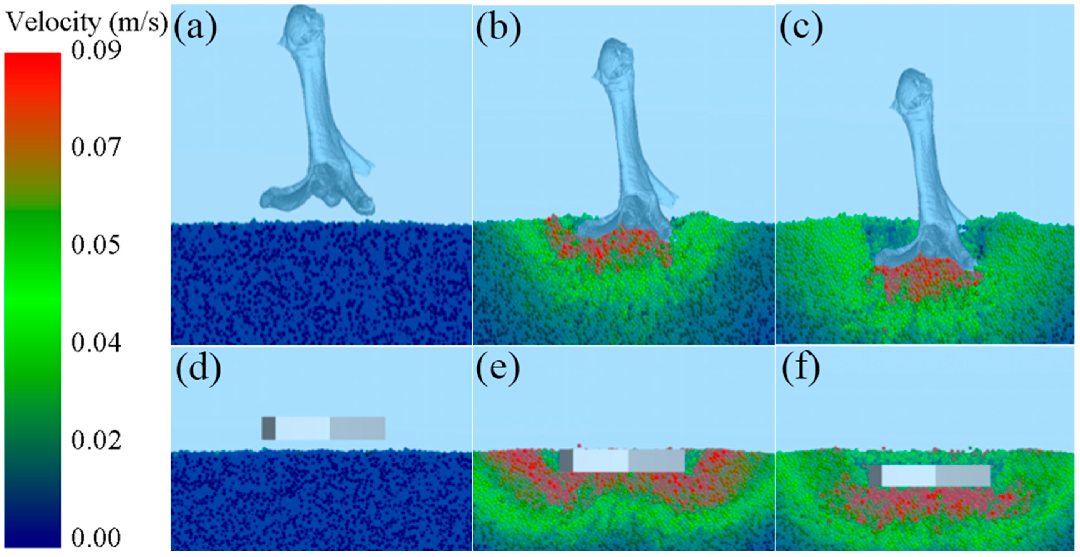 Biomimetics 10 00390 g007