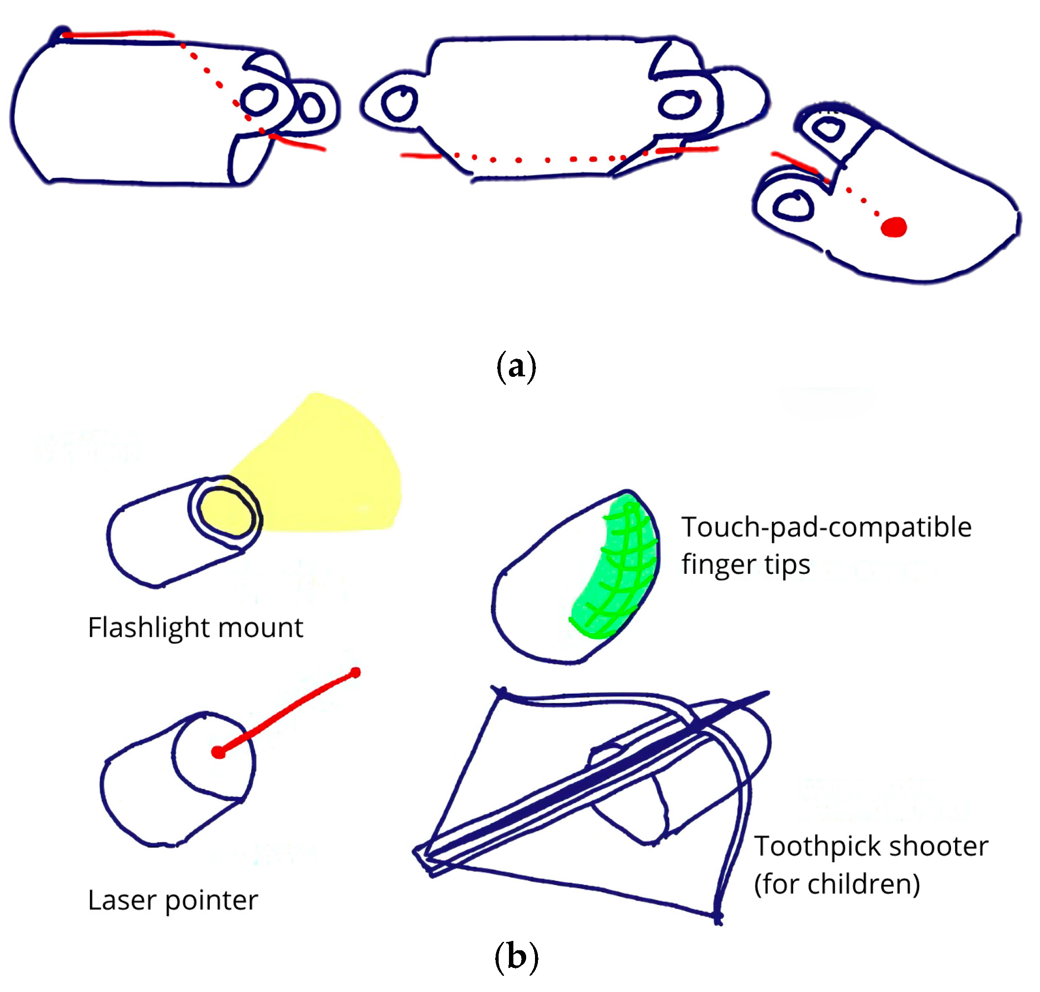 Biomimetics 10 00391 g007