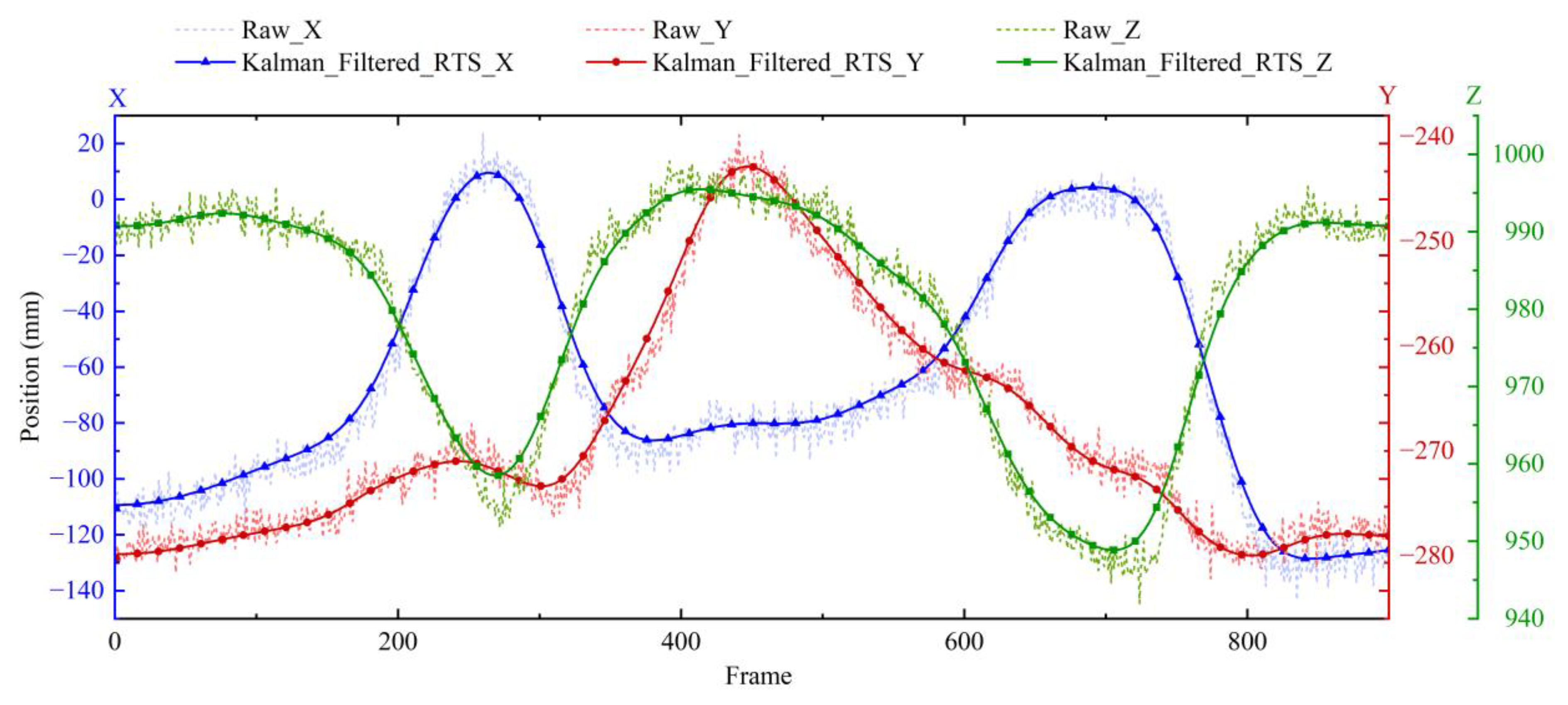 Biomimetics 10 00392 g004