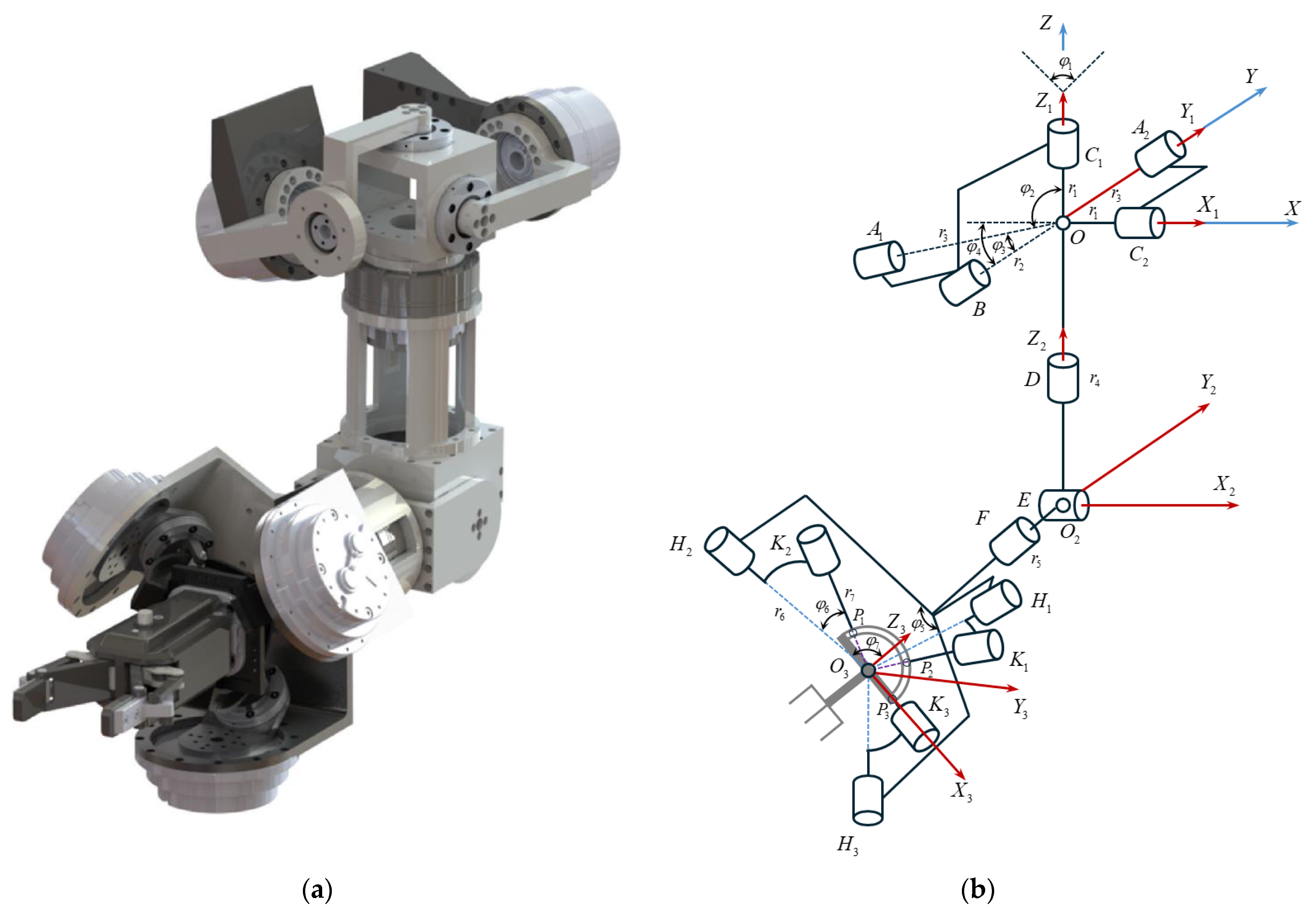 Biomimetics 10 00392 g009