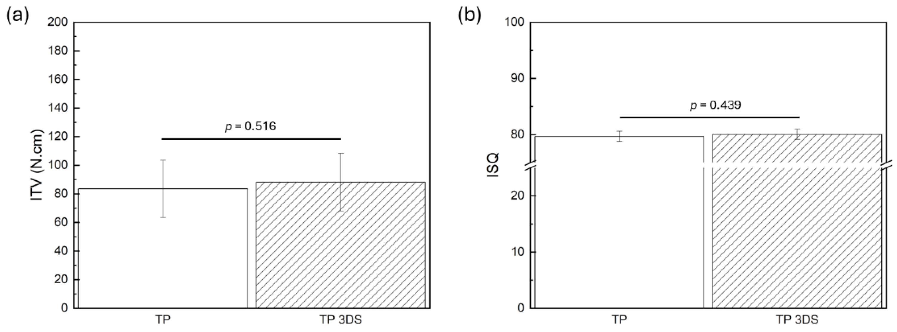 Biomimetics 10 00395 g004 Biomimetics 10 00395 g004