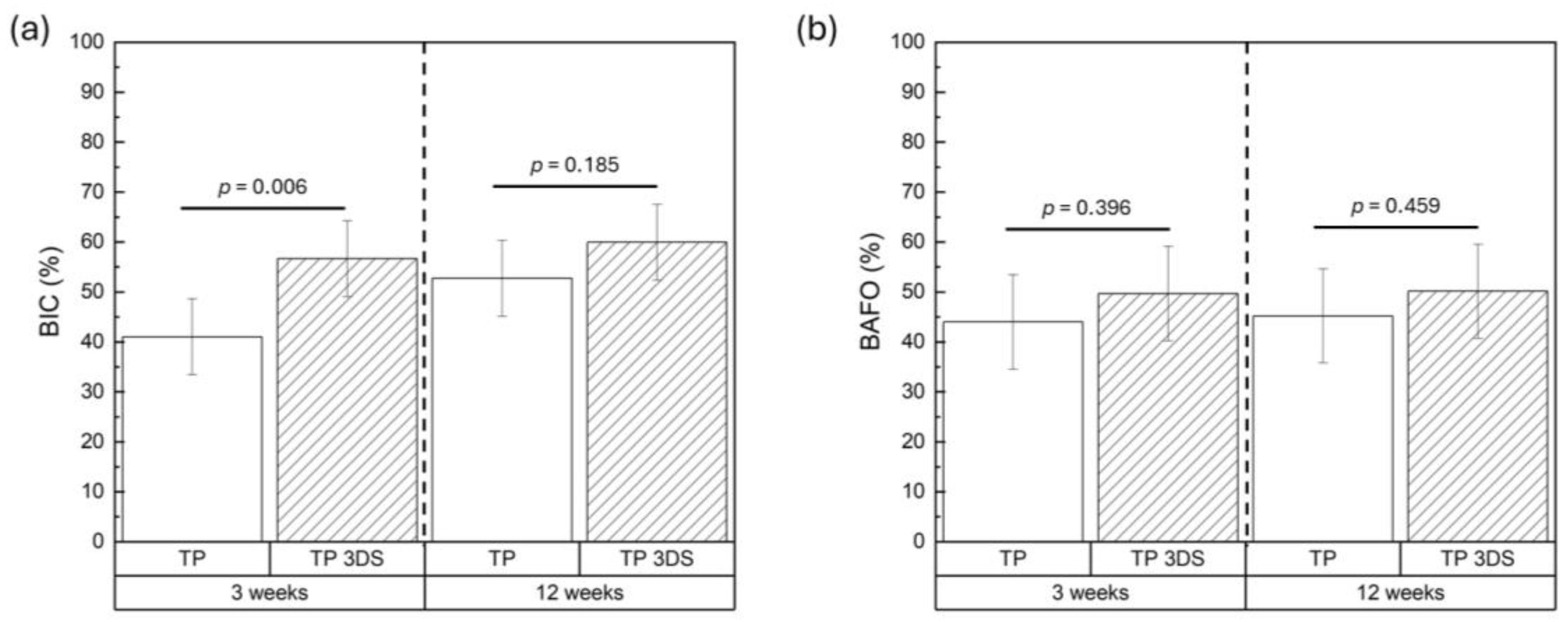 Biomimetics 10 00395 g008 Biomimetics 10 00395 g008